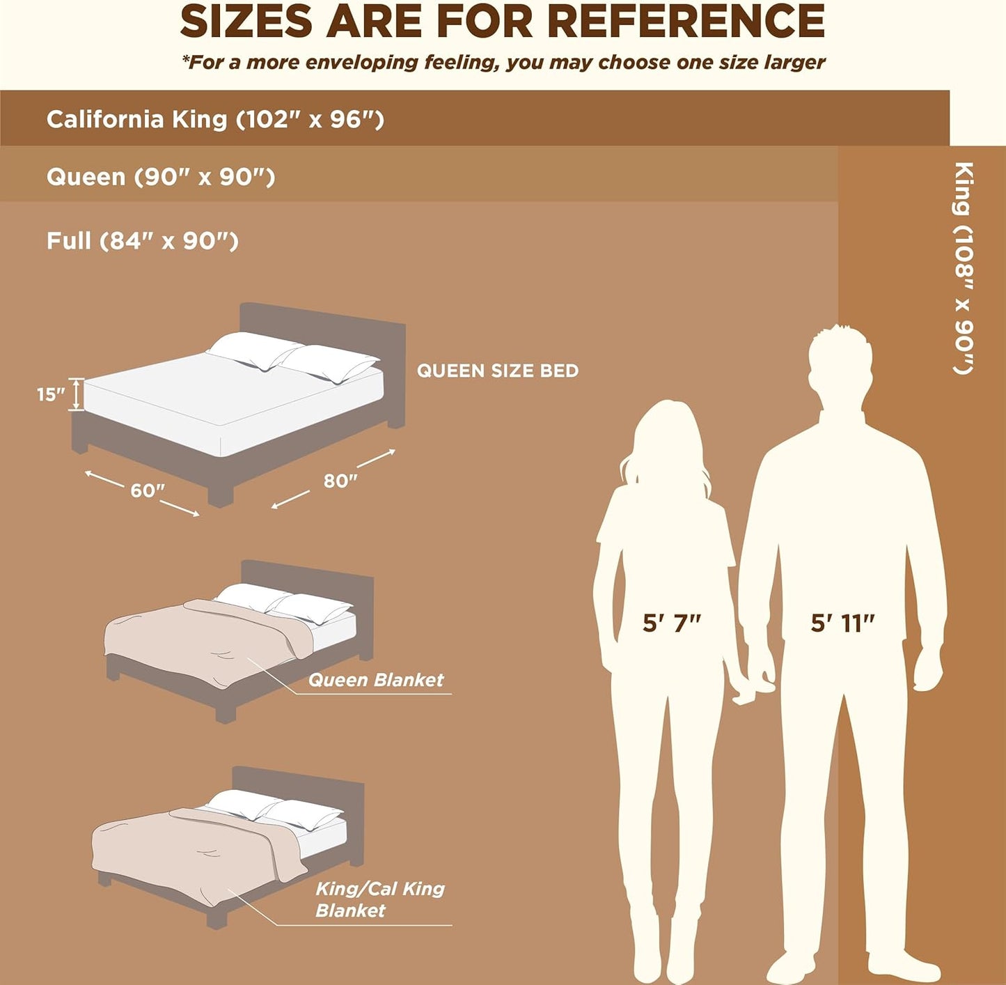 Bedsure GentleSoft Blankets Queen Size for Bed - Super Soft Cozy Blanket for Women Men Girls, Large Fuzzy Fleece Throw for Bedroom Decor, Light Pink, 90x90 Inches