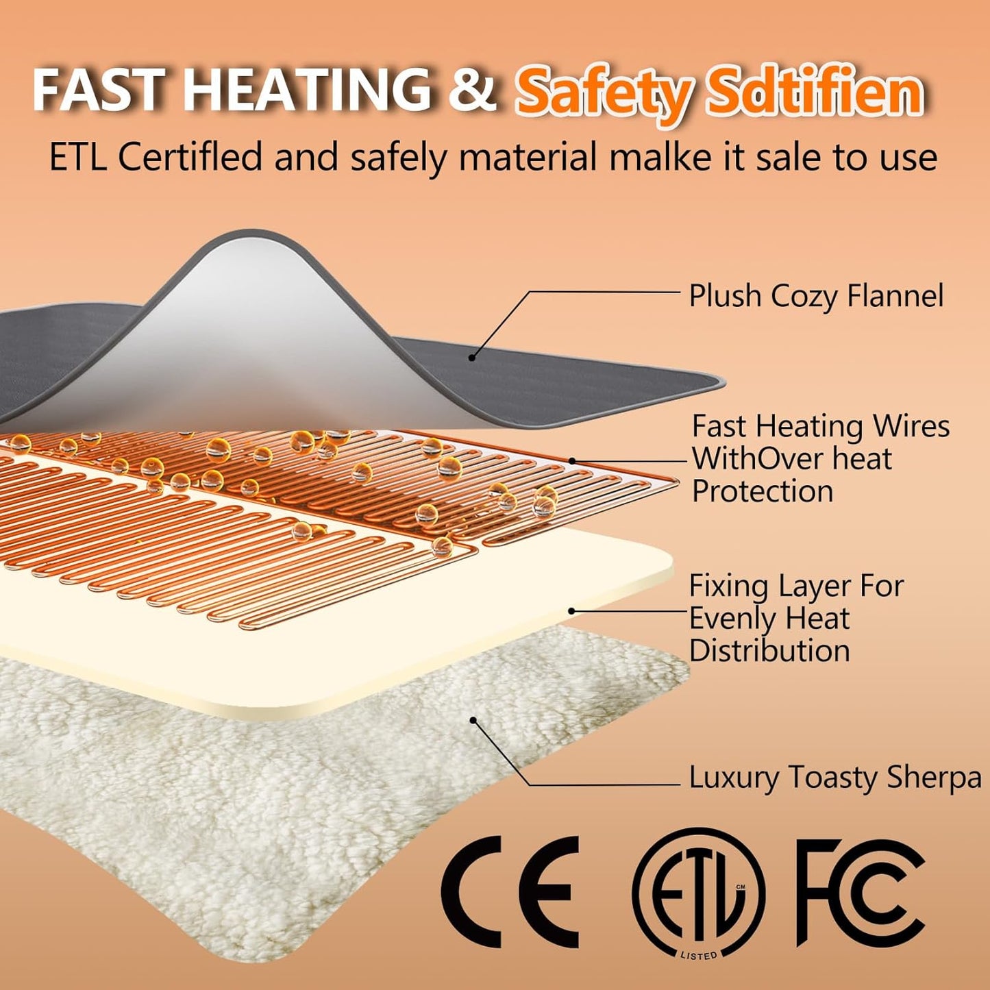 Heated Blanket Throw 50x60, Extra Plush 220GSM Flannel & Sherpa with Child Lock | 6-Level Smart Adaptive Heat & 8Hr Timer | ETL Certified Electric Blanket for Full Body Comfort