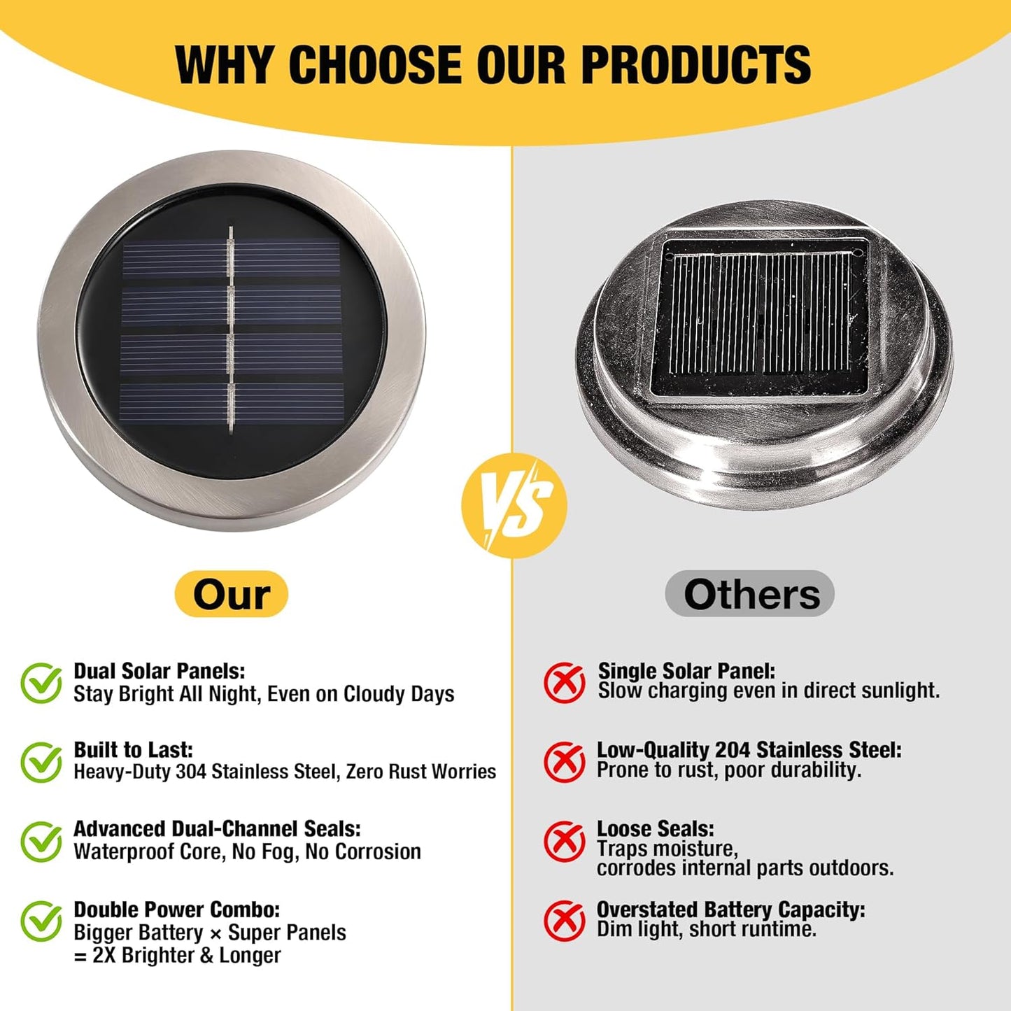 Cooo 6 Pack Solar Lantern Outdoor Waterproof Iridescent Crackle Glass with 215% Larger Solar Panel, Stainless Steel Lid – Rainbow Glass Hanging Light with Cool White LED for Garden Patio Table