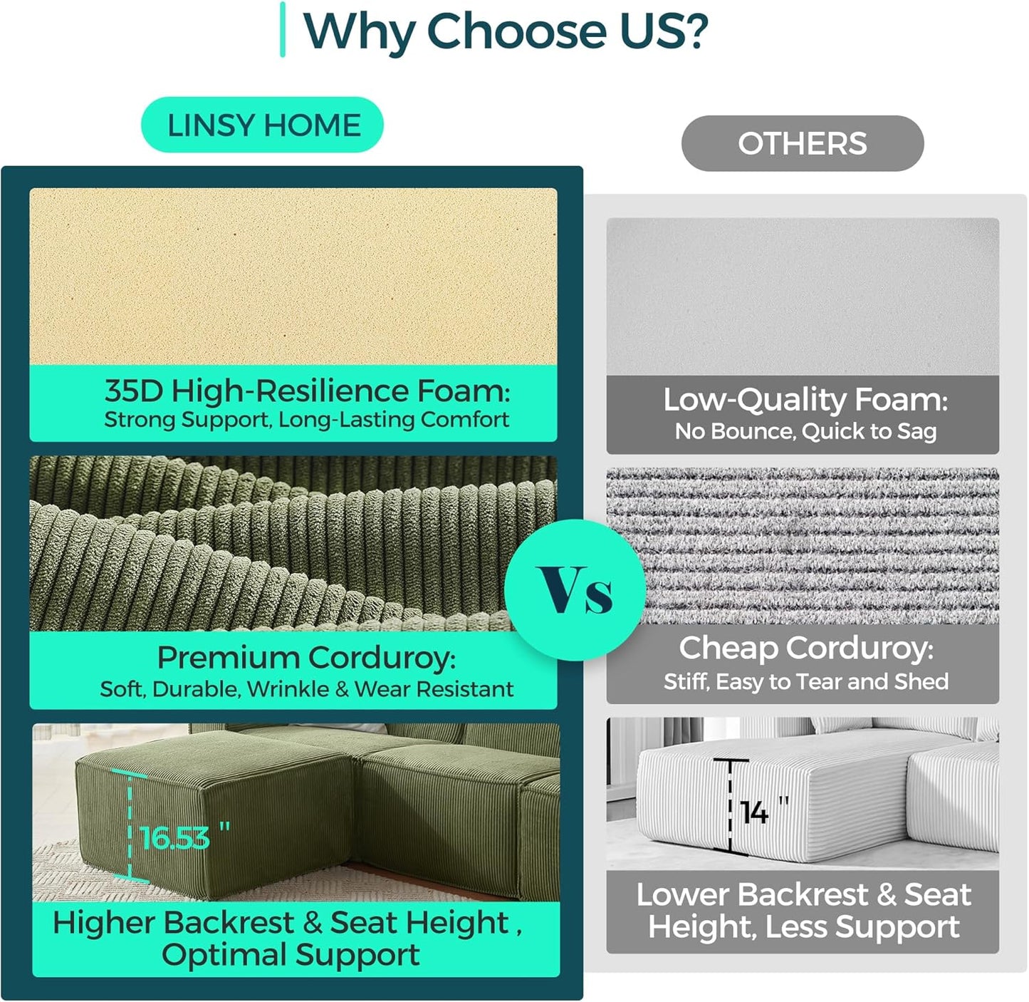 LINSY HOME Modular Sectional Sofa, 105" Boneless Couch L Shaped 3-Seat Sofa with Ottoman, Corduroy Sectional Cloud Couches for Living Room, No Assembly Required, Green