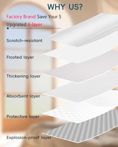 Frosted Glass Window Privacy Film Decorative with Tools, 2 Way Frosting Privacy Film for Glass Door, Static Cling Tint for Home Anti-UV, Covering Clings 23.6" by 77"