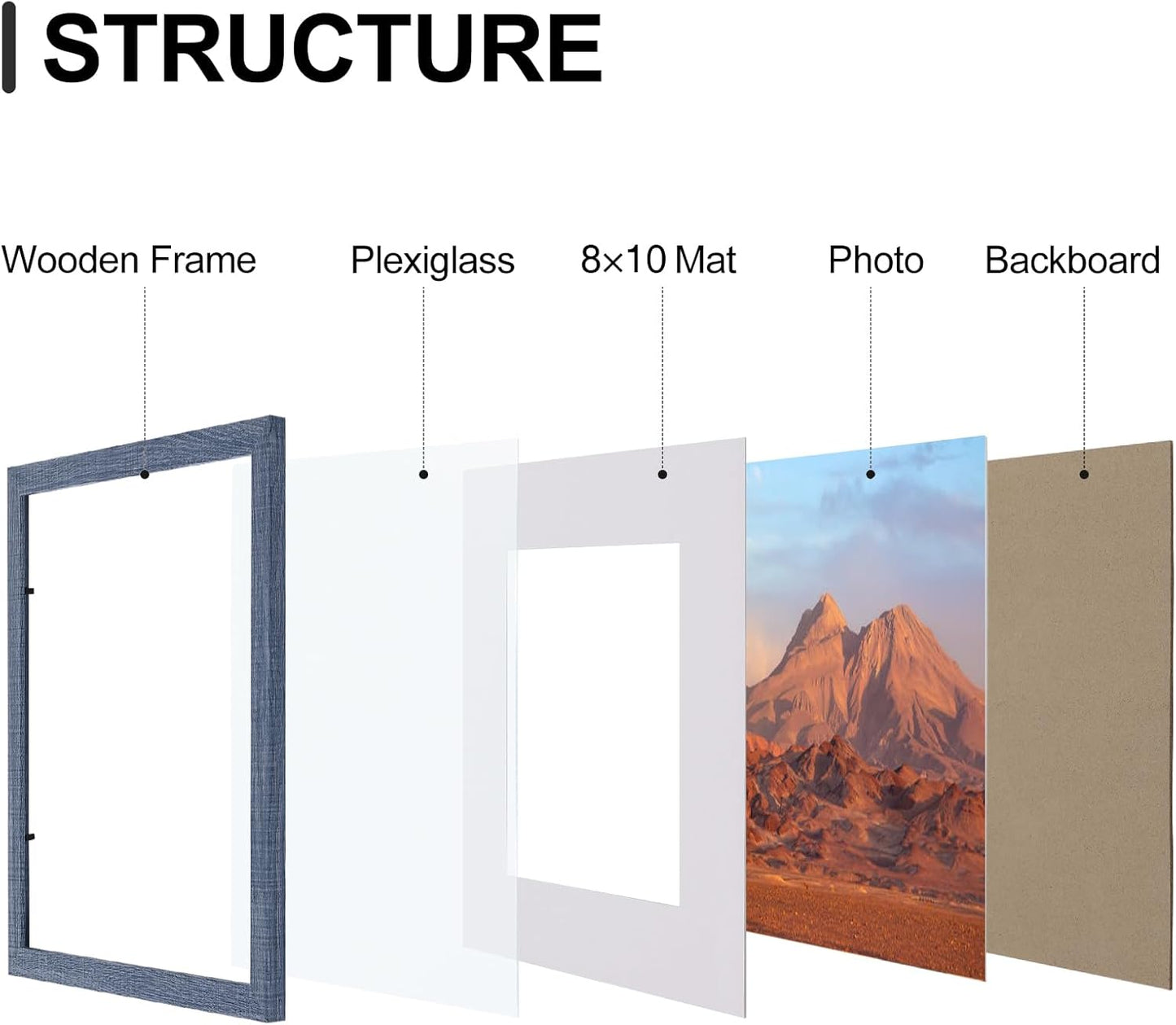 Vittanly 11x14 Picture Frames Set of 9, Shatter Resistant Plexiglass, Display 8x10 Pictures with Mat or 11x14 without Mat, Photo Frames for Wall or Tabletop, Engineered Wood, Navy