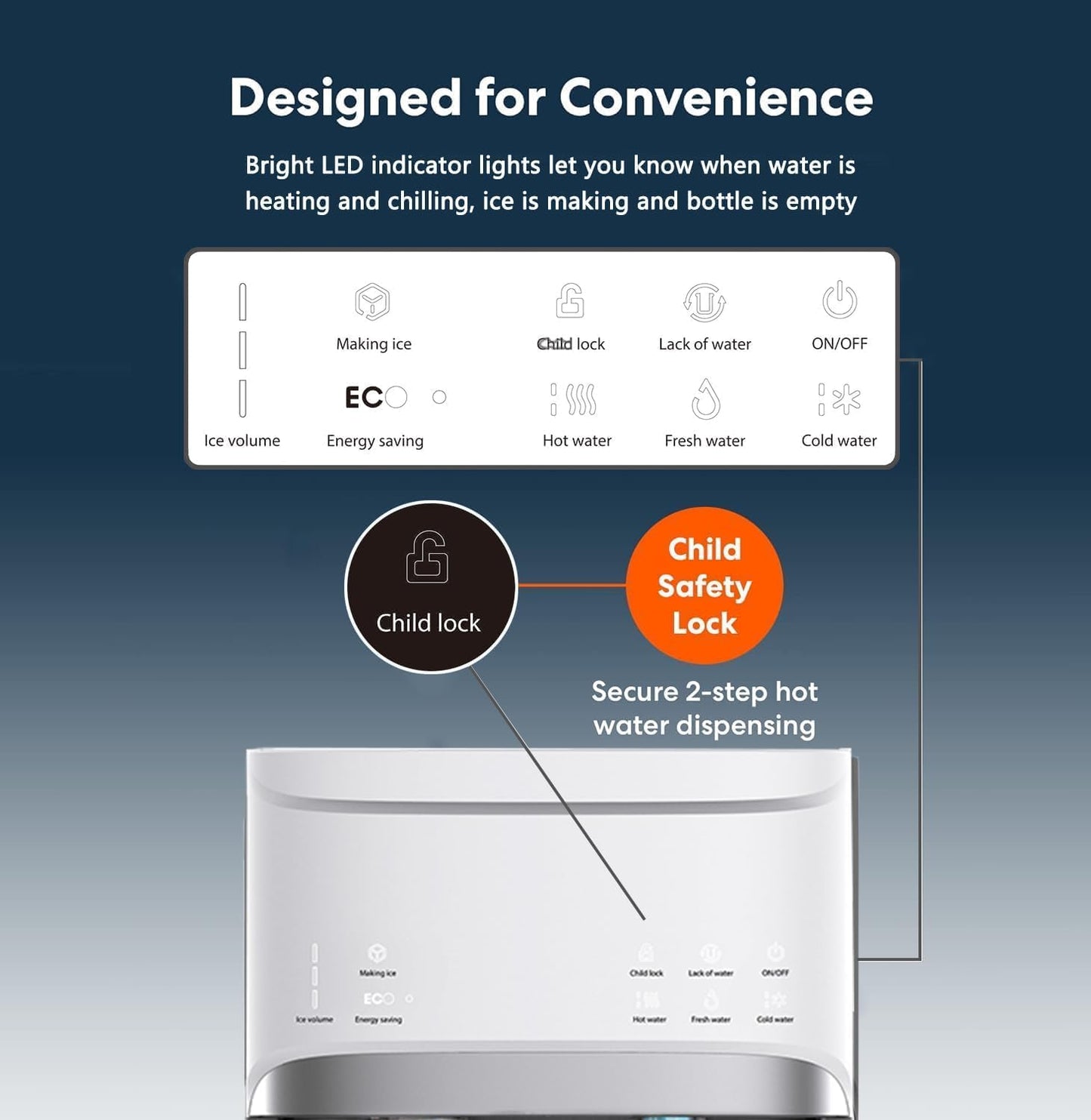 IKT Self-Cleaning Hot Cold and Room Water Cooler Dispenser and Maker Bottom Loading for 5 Gallon Bottle with Energy Saving Mode 22lbs Within 24hrs White