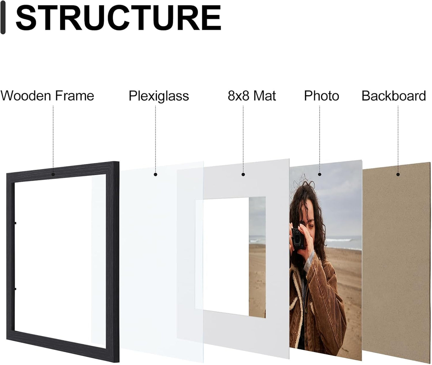 Vittanly 12x12 Picture Frames Set of 9, Shatter Resistant Plexiglass, Display 8x8 Pictures with Mat or 12x12 without Mat, Photo Frames for Wall Mount, Engineered Wood, Black