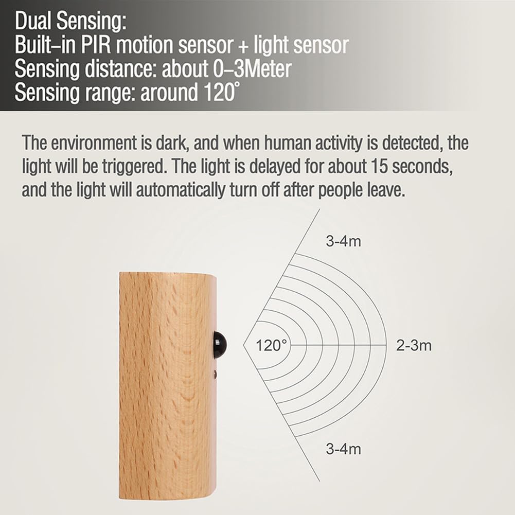 LANDGOO Wooden LED Step Lights Wall Lamp, 2700-3000K Motion Sensor Night Lights, Rechargeable Stair Lights for Hallway Indoor Lighting(White Ash Wood 2PCS)
