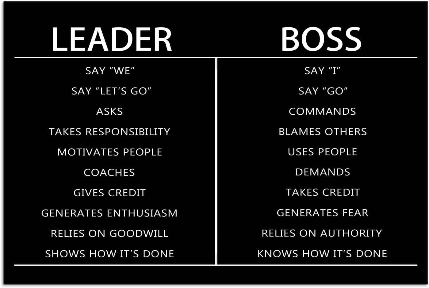 Inspirational Wall Art Boss Leader Difference Black Positive Canvas Poster Painting Prints Wall Pictures for Living Room Office Home Decor Framed Artwork [12''W x 18''H]