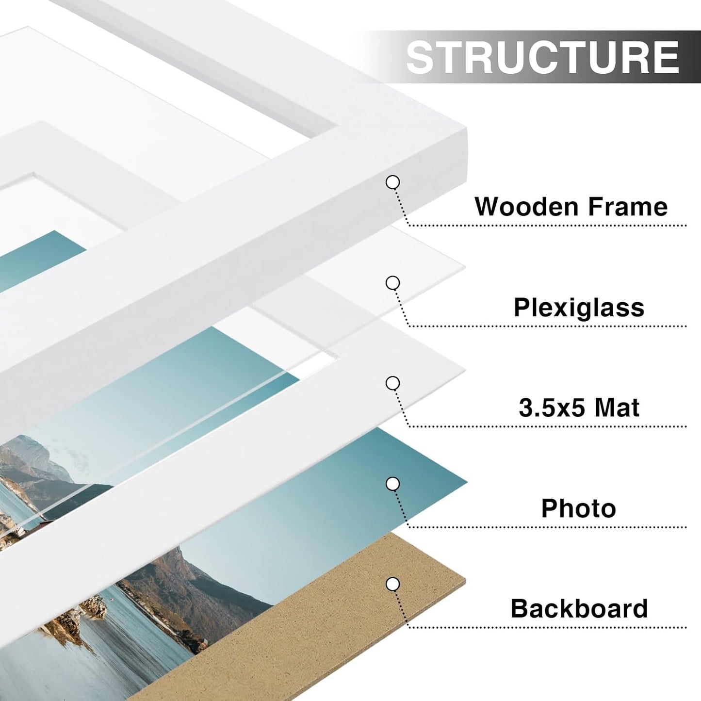 Vittanly 4x6 Picture Frames Set of 9, Shatter Resistant Plexiglass, Display 3.5x5 Pictures with Mat or 4x6 without Mat, Photo Frames for Wall or Tabletop, Engineered Wood, White