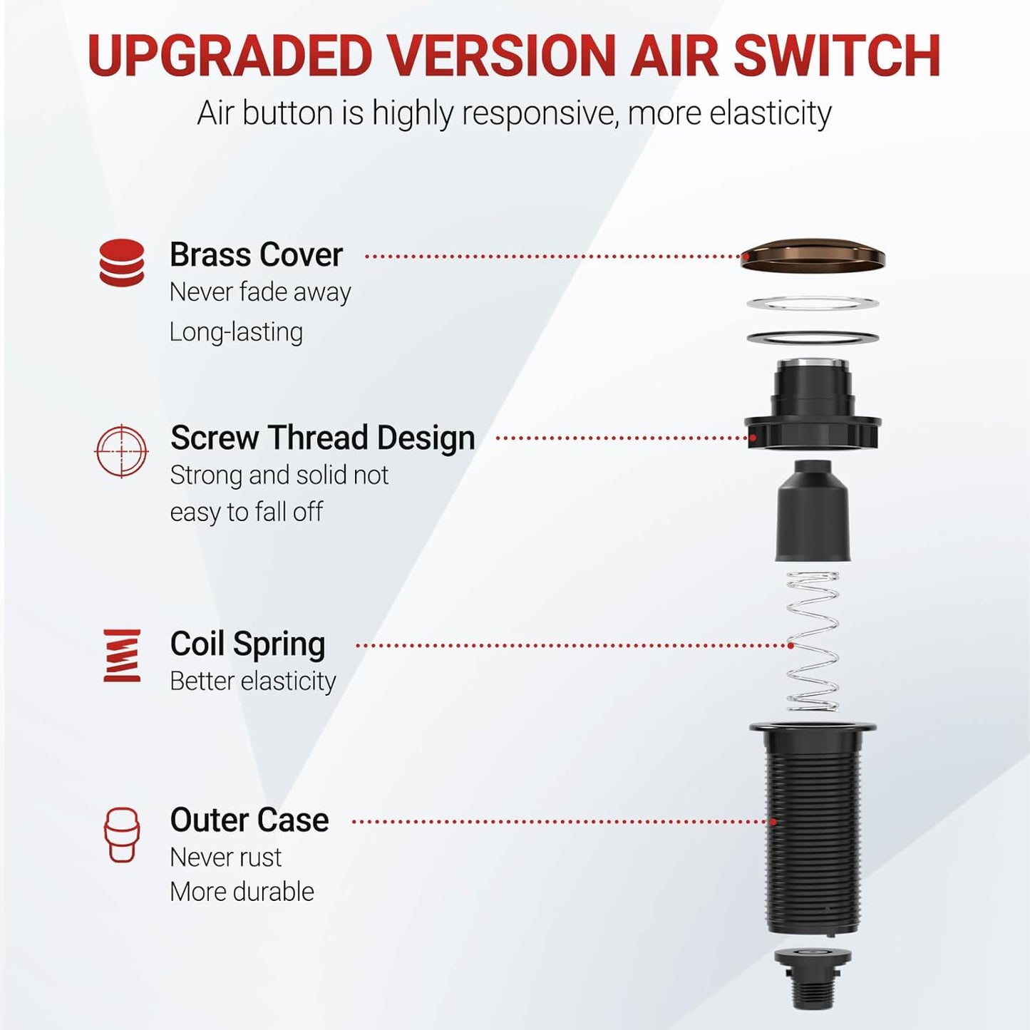 APIELE Garbage Disposal Air Switch Kit, Sink Top Push Button Switch for Food Waste Disposer, UL Listed 3.6" Long On/Off Air Button (Black Bronze)