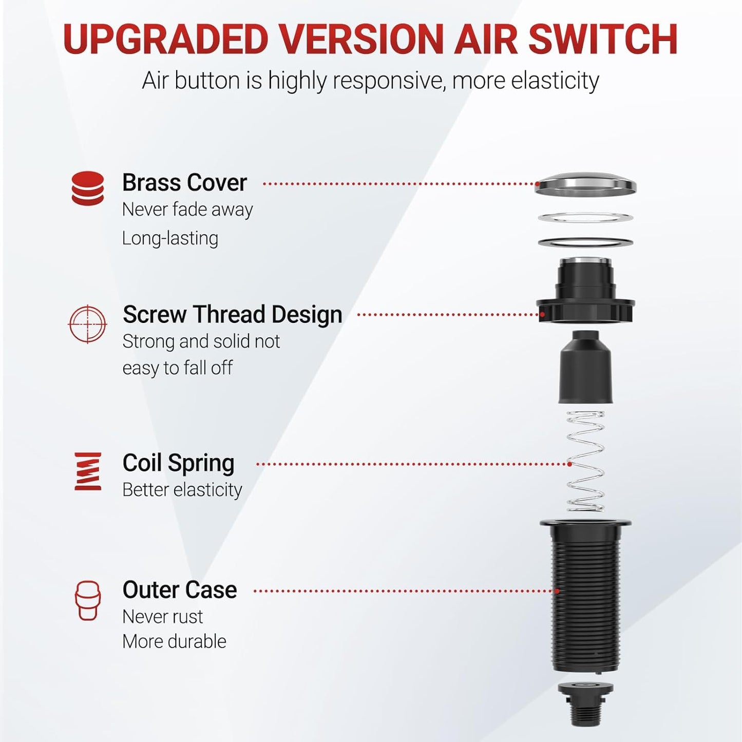 APIELE Garbage Disposal Air Switch Kit, Sink Top Push Button Switch for Food Waste Disposer, UL Listed 3.6" Long On/Off Air Button (Glossy Stainless Steel)