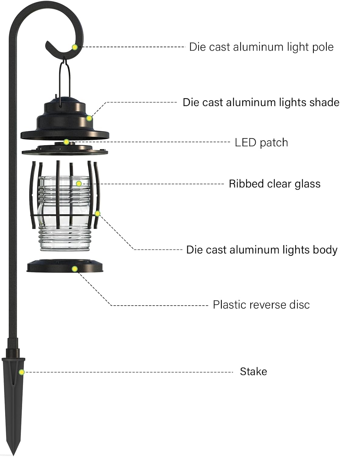 LED Pathway Lights 6 Pack, 1.1W Low Voltage Landscape Lighting Outdoor Harbor Collection 32 Lumen Dual Use Lights with Shepherd Hooks for Driveway, Yard, Garden, and Lawn