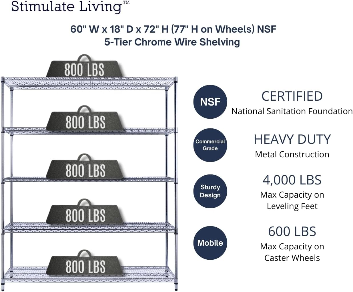 60"x18"x72" PRIME HEAVY DUTY Chrome 5-Tier Wire Shelving 4000 LBS MAX Capacity Storage Rack for Commercial, School, Home, Garage, Warehouse, Industrial, and Hospital Uses (with Wheels)