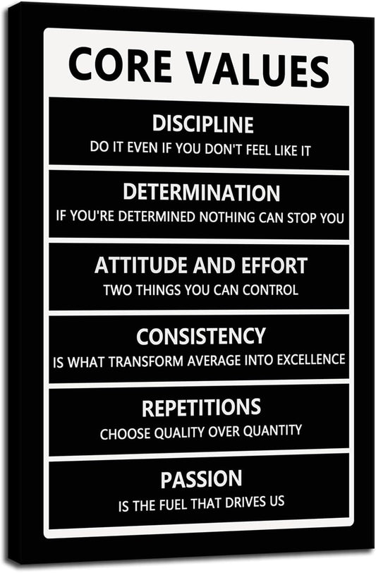 Inspirational Wall Art Office Wall Decor Motivational Positive Quotes Painting Picture Framed Inspirational Core Values Poster Painting Prints Artwork Home Living Room Classroom Decor[12" W X 18" H]