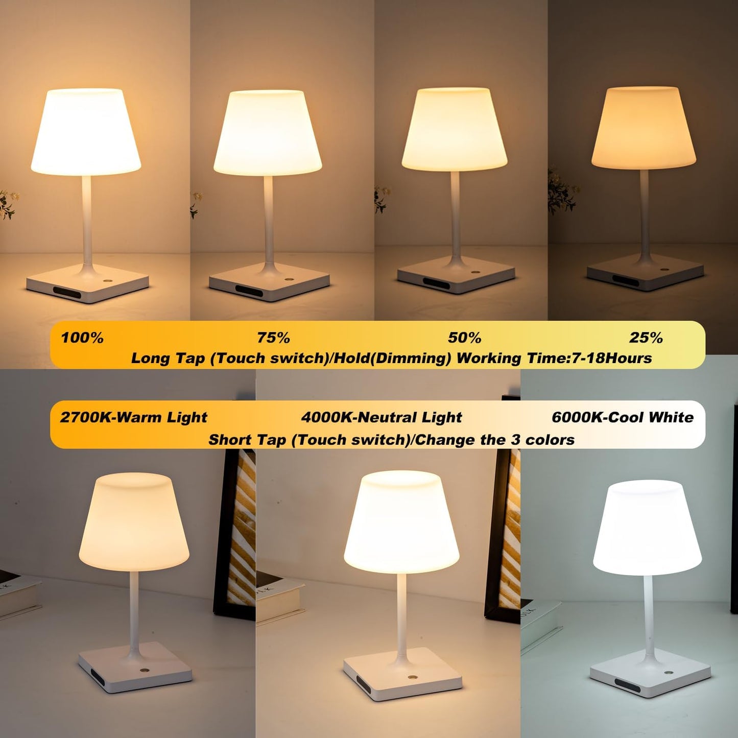 Cordless Table lamp, Outdoor Battery Operated Rechargeable Desk lamp,Waterproof Shower Lamp,4000mAh LED 3 Colors Small Wireless lamp for Kitchen Counter -White
