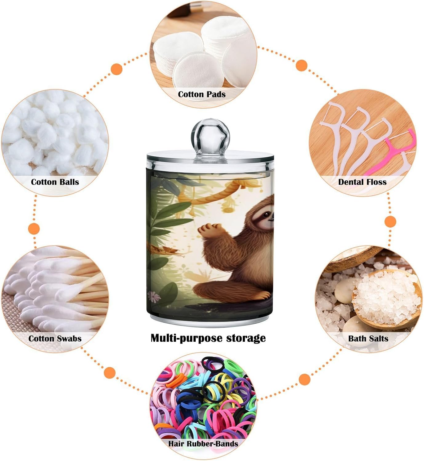 Cute Sloth 2PC Airtight Transparent Plastic Storage Jar Food Storage Container Plastic for Food Herbs Tea etc with Storage Lid easy to use and clean With lid Easy To Use