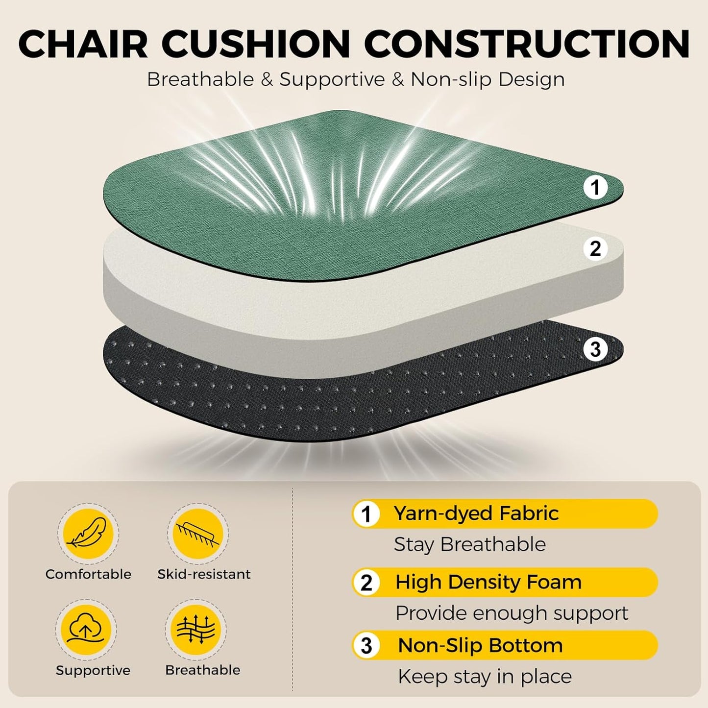 downluxe Indoor Chair Cushions for Dining Chairs, Soft and Comfortable Textured Memory Foam Kitchen Chair Pads with Ties and Non-Slip Backing, 16" x 16" x 2", Dark Green, 4 Pack