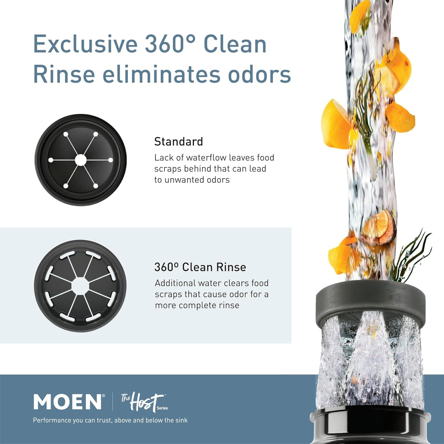 Moen Black EX Series Host Series 3/4 Horsepower Improved Installation Garbage Disposal, EX75C