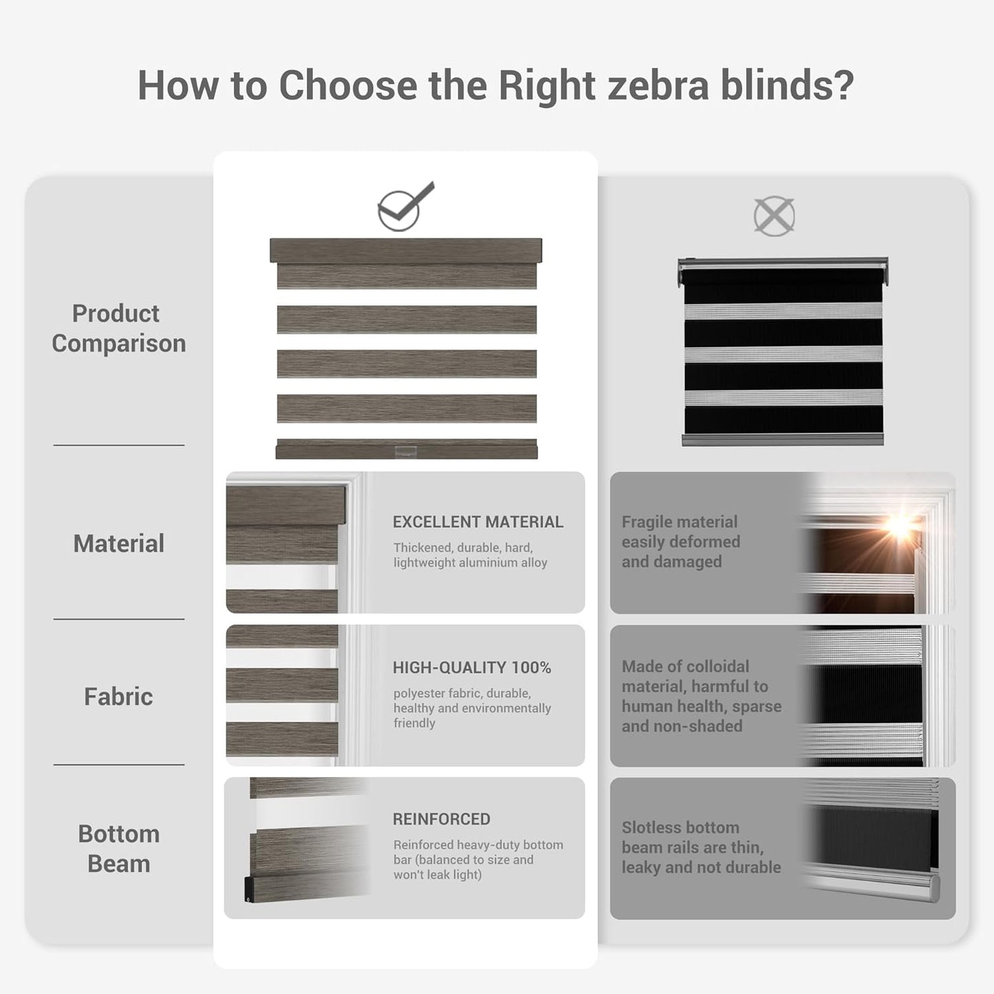 Cordless Zebra Blinds for Windows, Blackout Interior Blinds,Easy to Install,UV Protection,for Offices and Home,Custom Roller Shades, Mousse Dark Bown,85" W x 72" H