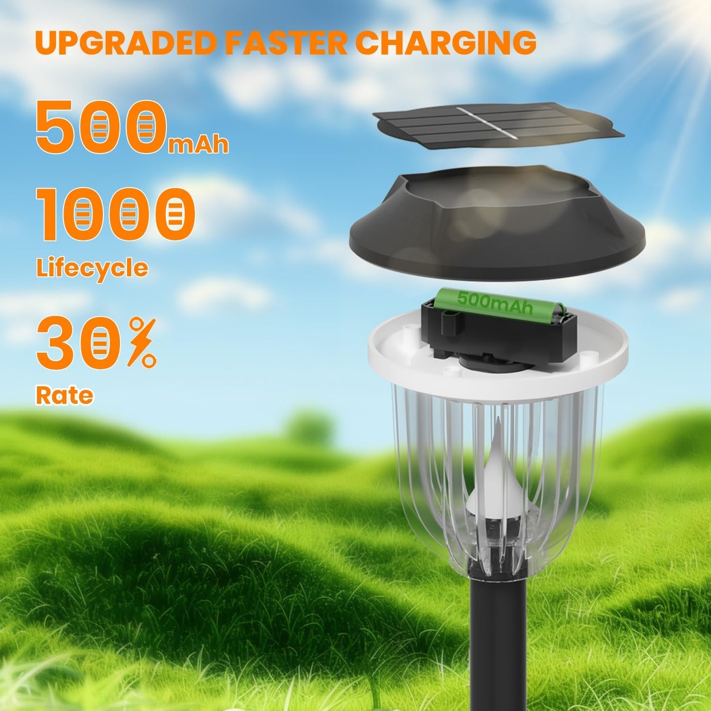 AOSEA LED Solar Lights for Outside,12000K 6 Pack Solar Lights Outdoor IP65 Waterproof,Landscape Lighting,Garden Decorative for Yard,Patio,Landscape,Pathway,Sidewalk,Driveway,Lawn (Cold White)