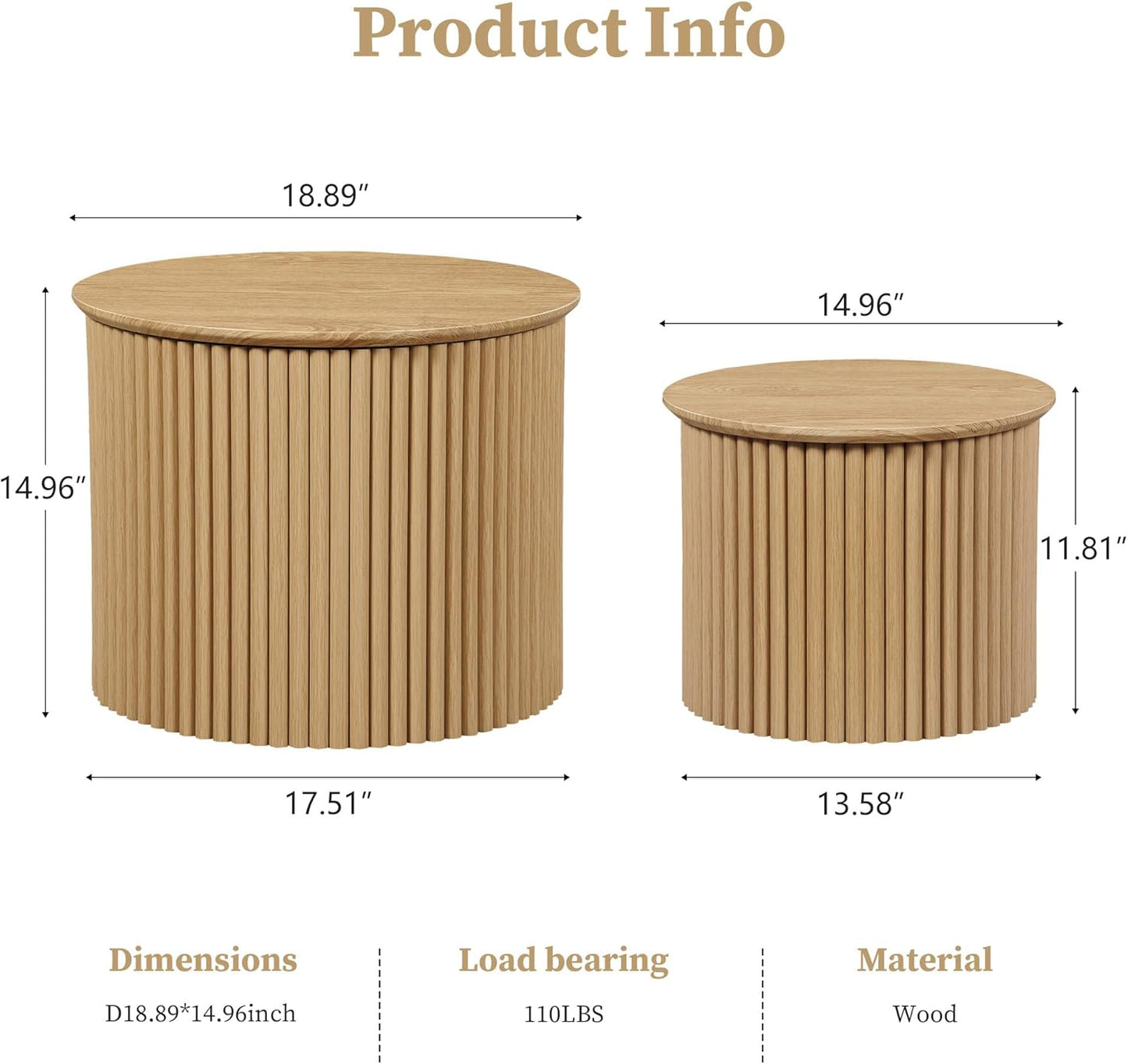 Fluted Round Nesting Coffee Table Set of 2, Small Coffee Table Circle Side Table, Boho Modern Wood Nesting Table Farmhouse End Tables Set for Living Room, Bedroom, Small Spaces(Natural)