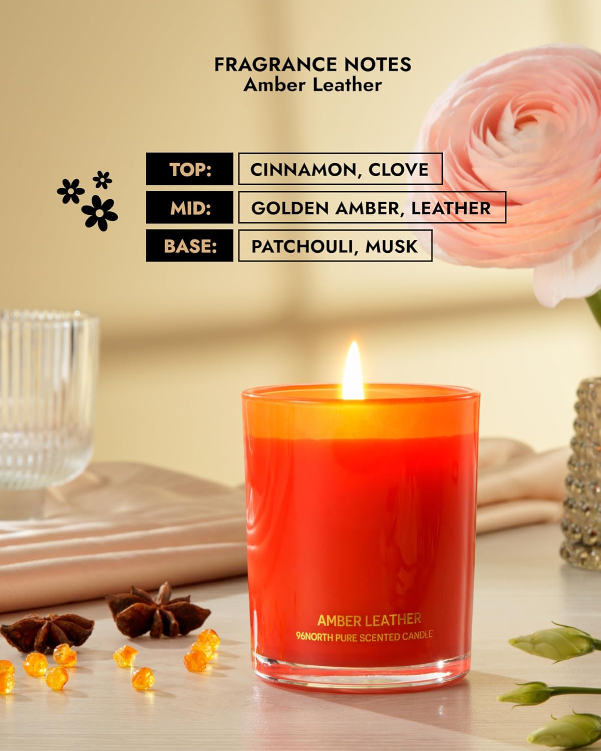 96NORTH | Pure Amber Leather Candle | 100% Natural Soy Wax | One Wick Jar Candle | Natural Fragrance Technology | Non Toxic | Up to 35 Hours Burning Time | Aromatherapy Gift for Men and Women