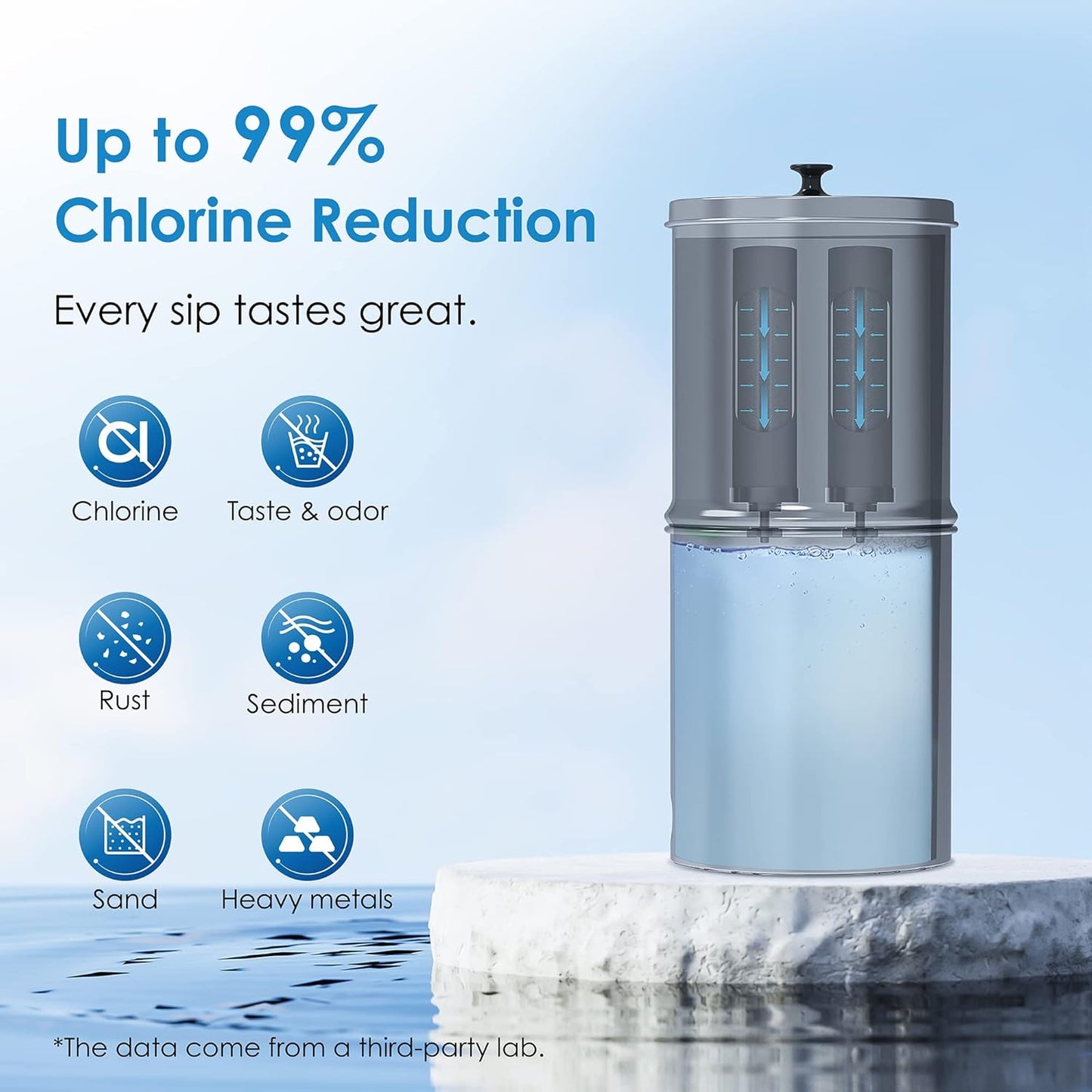 Waterdrop Upgrade NSF/ANSI 372 Certified Water Filter, Silver Ions Added, Replacement for Berkey® BB9-2® Black Filters, Berkey® Gravity Water Filter System and Waterdrop King Tank Series