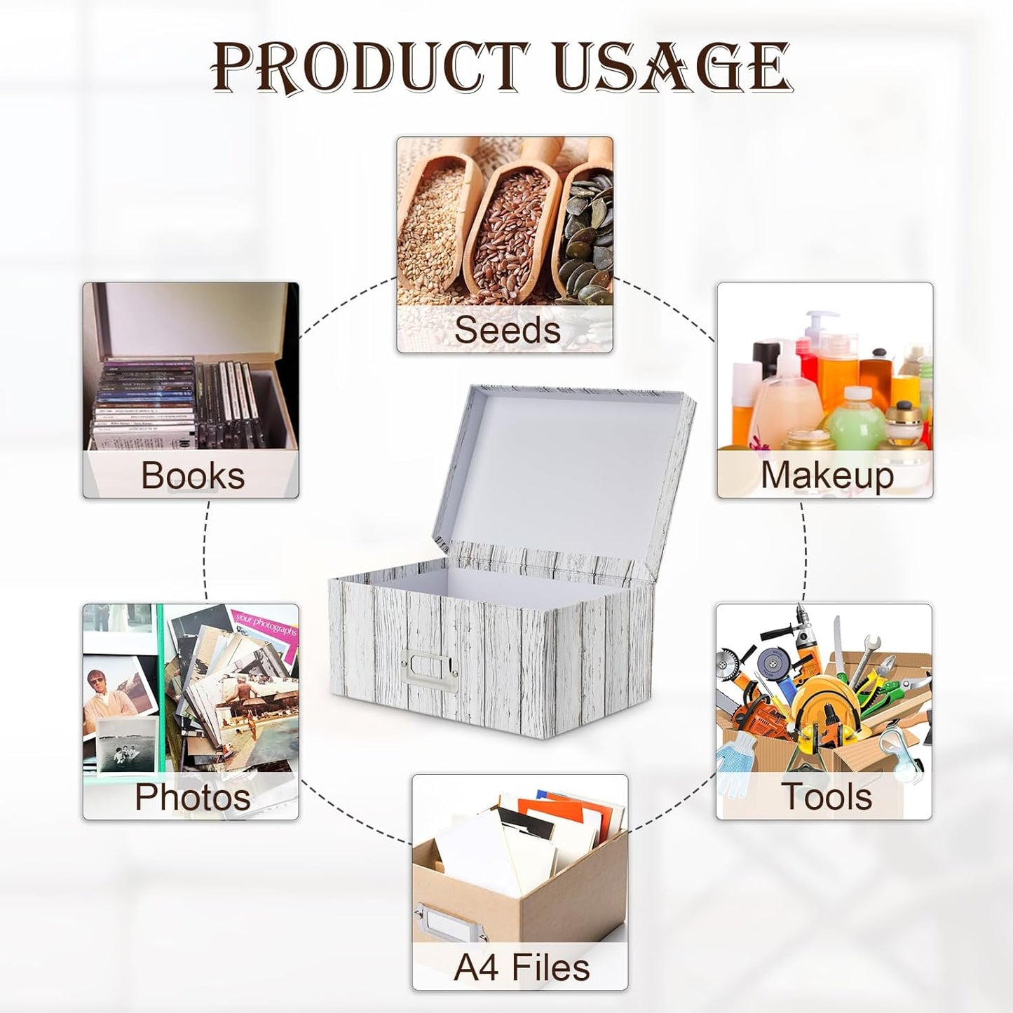 Briful Photo Boxes Storage, Storage Boxes with Lids 4 in 1 Set Water-Proof Storage Box Sets with Handles Decorative Multiple Size Storage Bins with Lids for Clothes/Shoes/Office/Cosmetic/Books