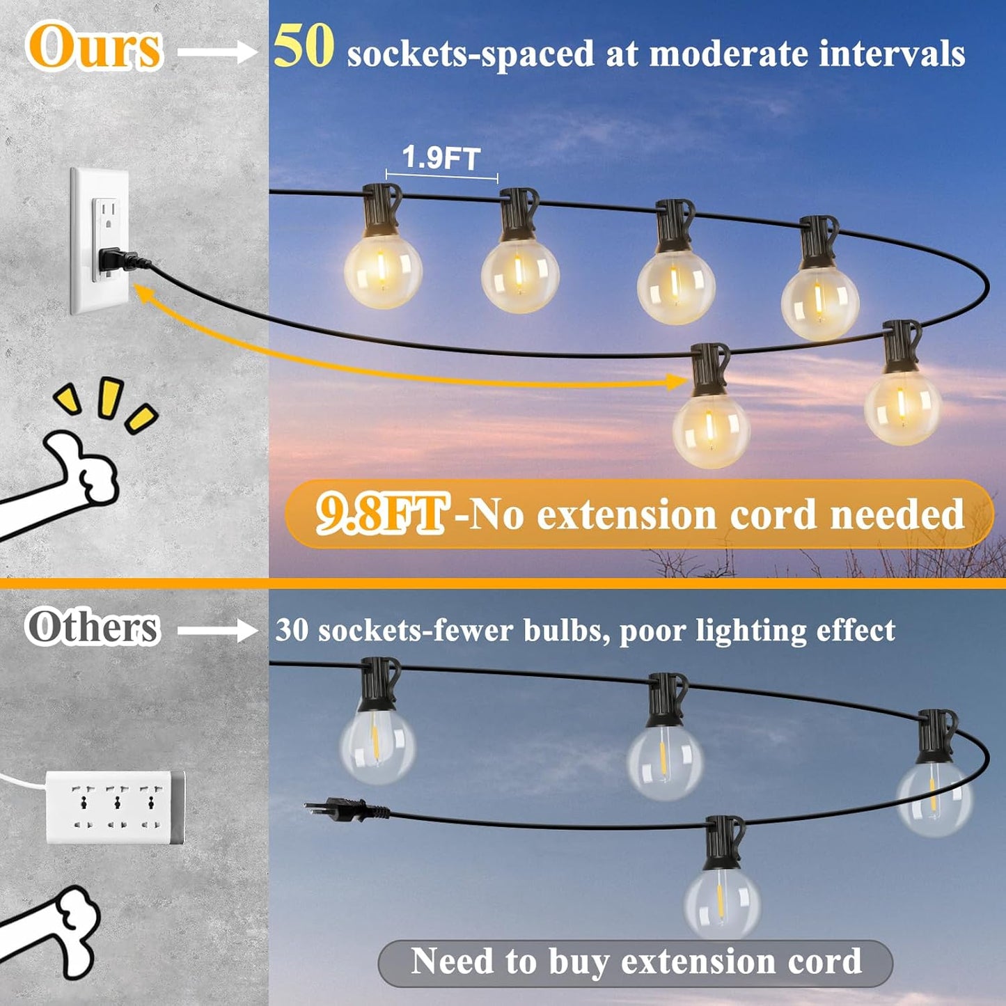 VerRon 100FT LED G40 Globe String Lights, Waterproof Shatterproof Outdoor Patio Lights with 50+2 Dimmable Edison Bulbs, Backyard Hanging Light, Warm White for Bistro Party Wedding Deck Garden