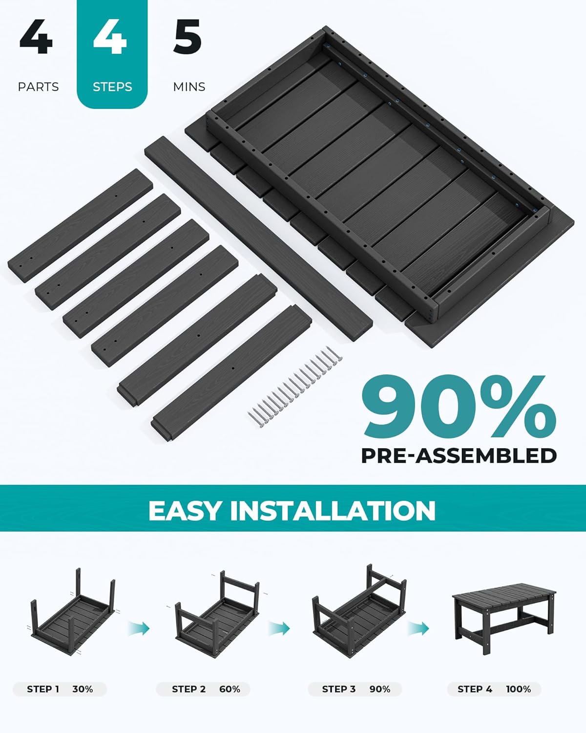 SERWALL Patio Coffee Table, HDPE Rectangle Outdoor Coffee Table Set of 2, Black