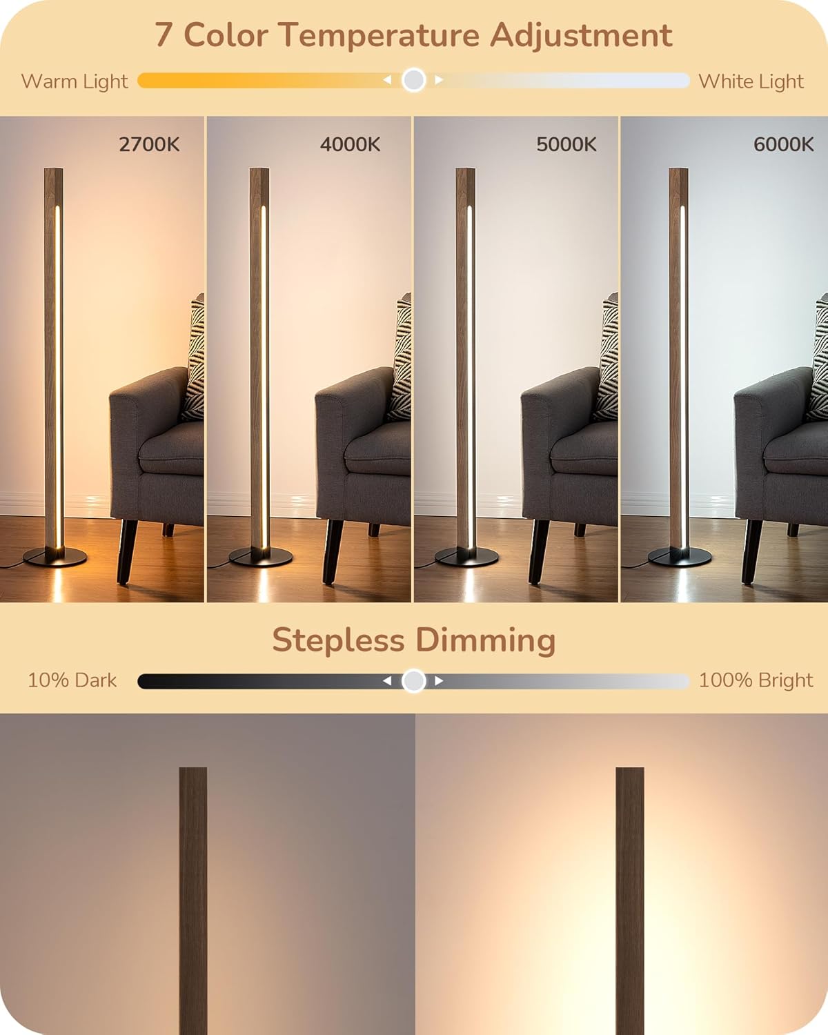 EDISHINE Corner Floor Lamp, Upgraded Dual-Sided Lighting, Wooden Floor Lamps for Living Room, Standing Lamp with Remote/Foot Control, 7CCT & Dimmable Floor Lamp for Bedroom, Office, Natural Wood