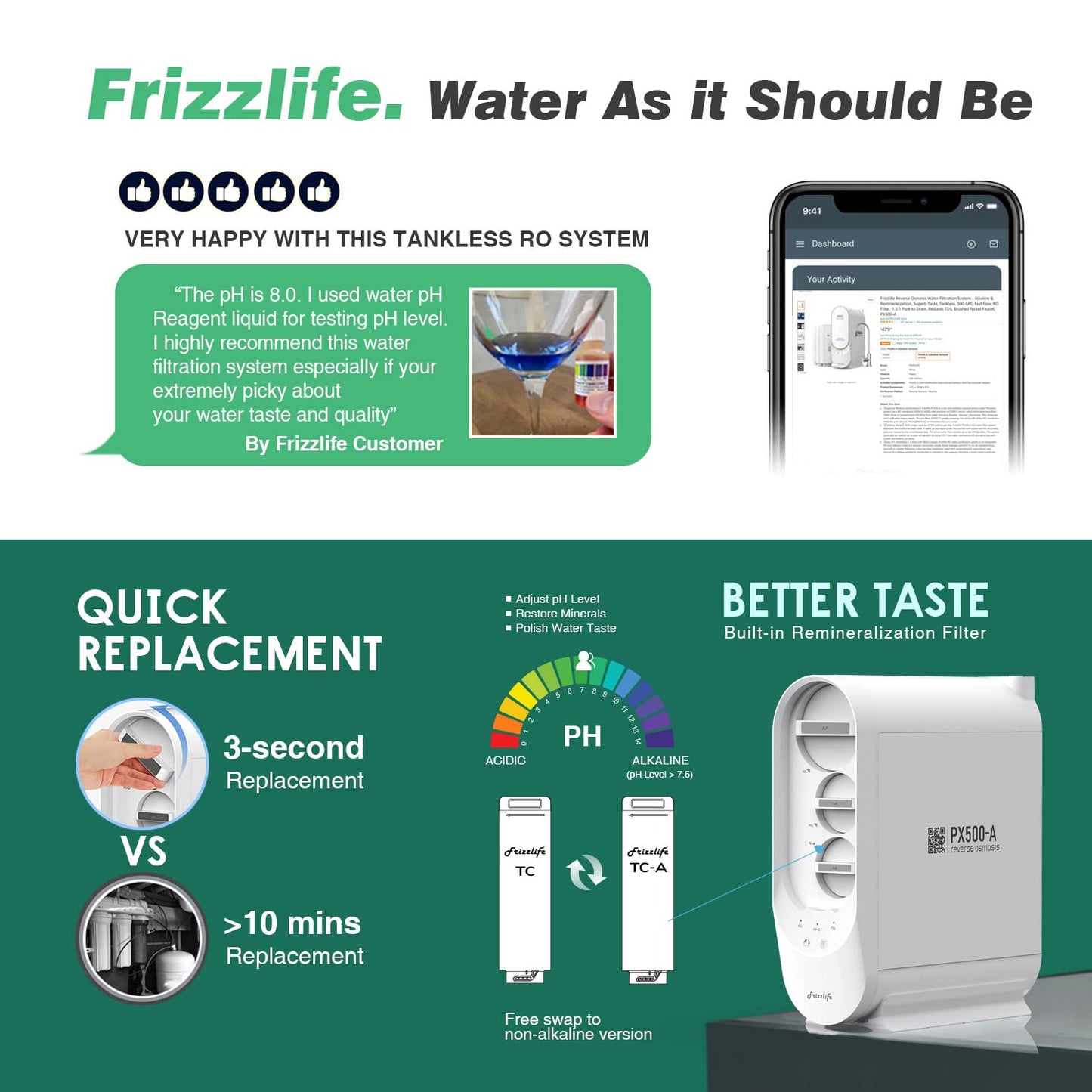 Frizzlife PX500-A Under Sink Tankless Reverse Osmosis Water Filtration System, 500 Gallons Per Day, Remineralizes Water, Easy DIY Installation, Low Maintenance