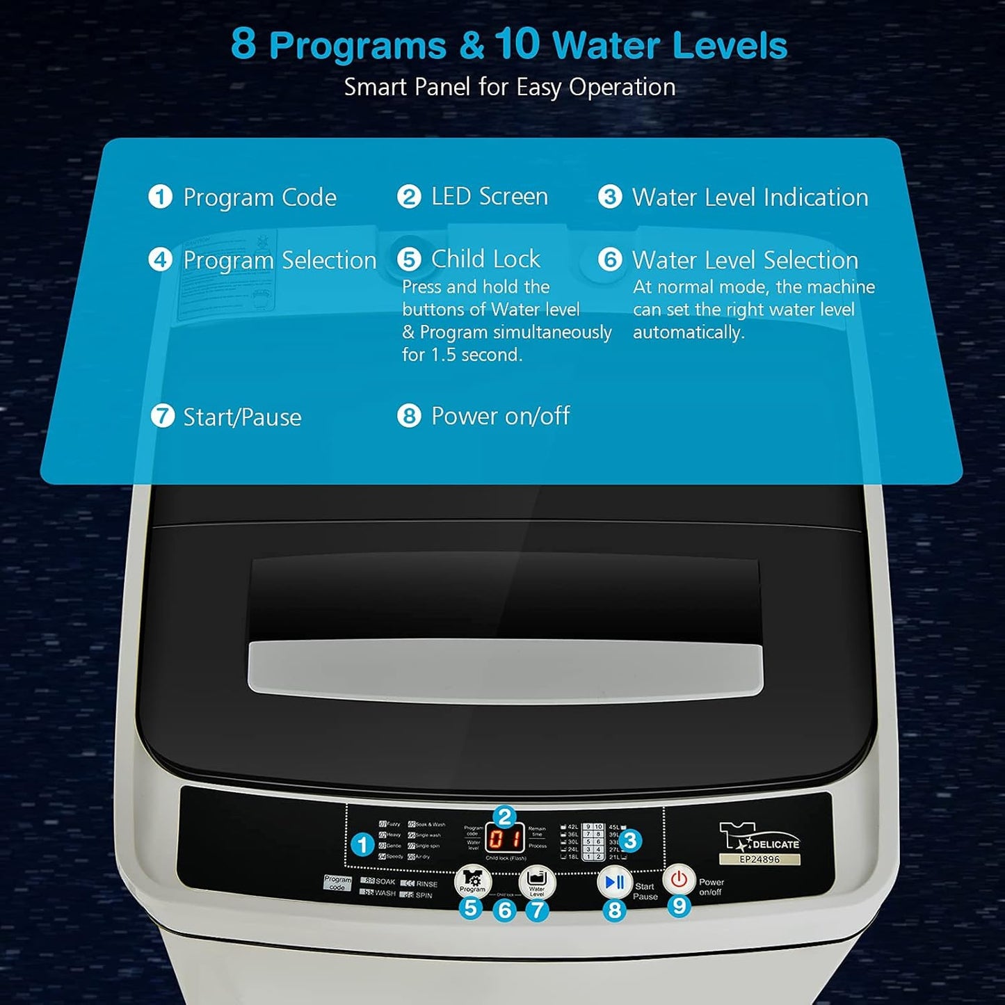 Giantex Full Automatic Washing Machine, 2 in 1 Portable Laundry Washer 1.5Cu.Ft 11lbs Capacity Washer and Spinner Combo 8 Programs 10 Water Levels Energy Saving Top Load Washer for Apartment Dorm