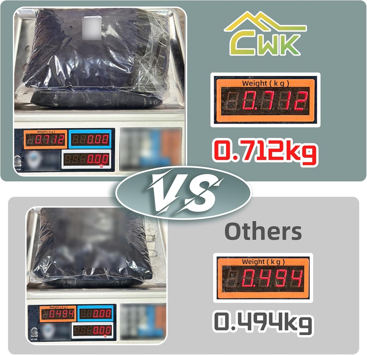 CWK 6FT Waterproof Stretch Spandex Table Cover for Rectangular Tables - Elastic Fitted Tablecloth for Folding Tables,Wrinkle Resistant Table Cloth for Parties, Weddings, Banquets & Events (Sky Blue)