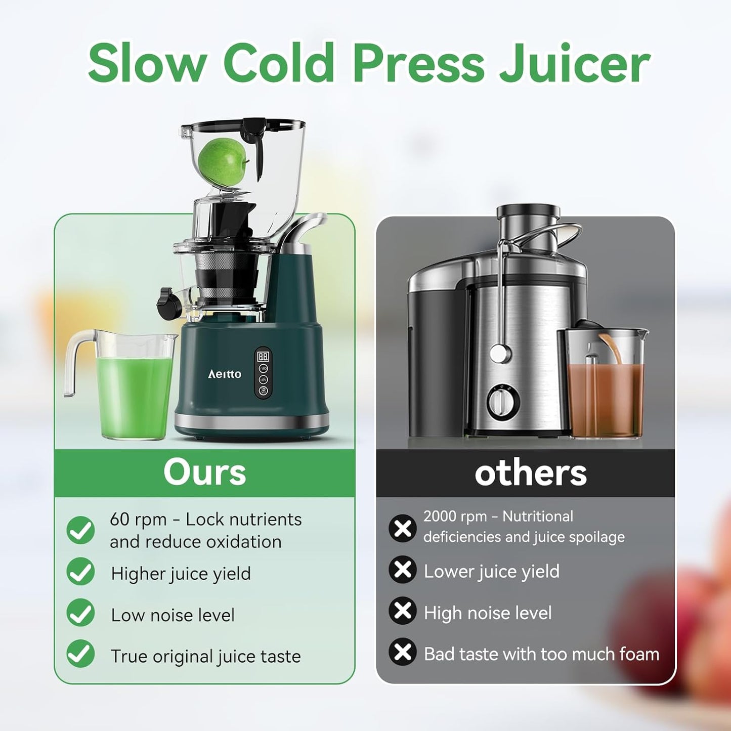 Cold Press Juicer,Aeitto Slow Masticating Juicer with Wide & Dual Feed Chute for Vegetables and Fruits, High Juice Yield, Self Feeding for Juice Extractor, BPA-Free, Dark Green