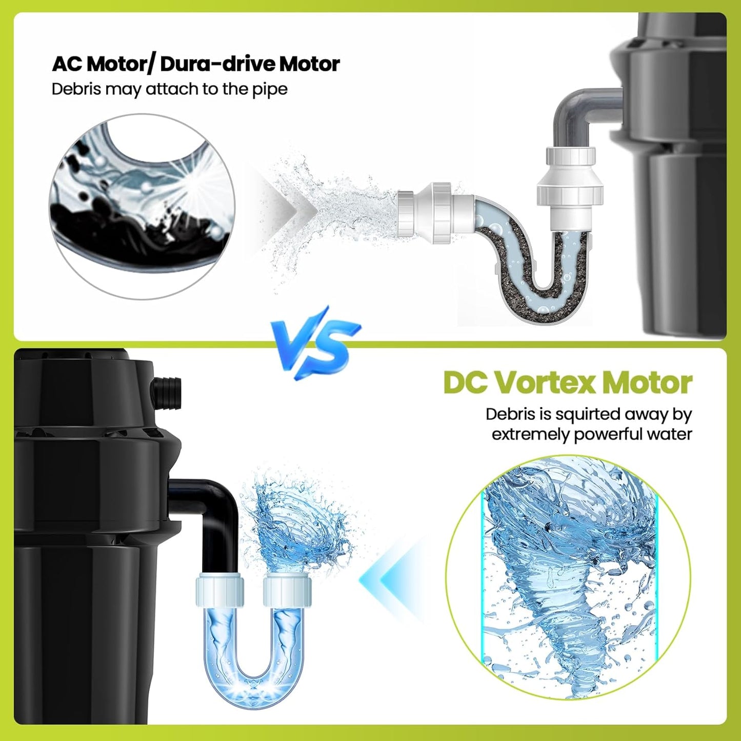 DC Garbage Disposal 3/4 HP Quiet (60dB) with Cord & Dishwasher Hookup for Kitchen Sink Food Waste, 6-Stage Grinding, 3-Bolt, 2700RPM, Continuous Feed, Titanium Stainless Steel, 10-Year Warranty