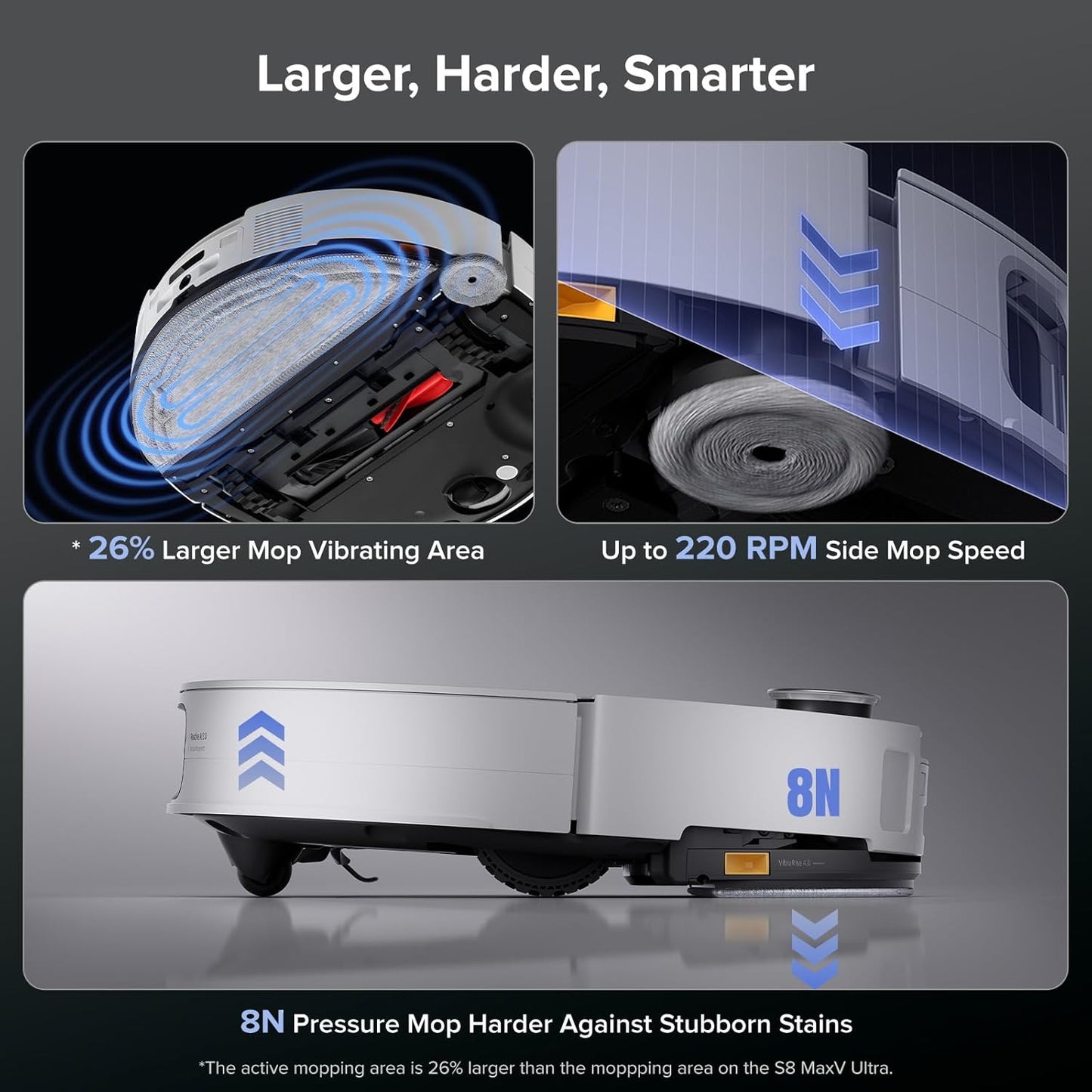 roborock Saros 10 Robot Vacuum and Mop, 22,000Pa Suction, AI Obstacle Avoidance, 3.14-inch Ultra Thin, Intelligent Dirt Detection, Zero Tangling Main Brush, Hot Water Mop & Dock Self Cleaning