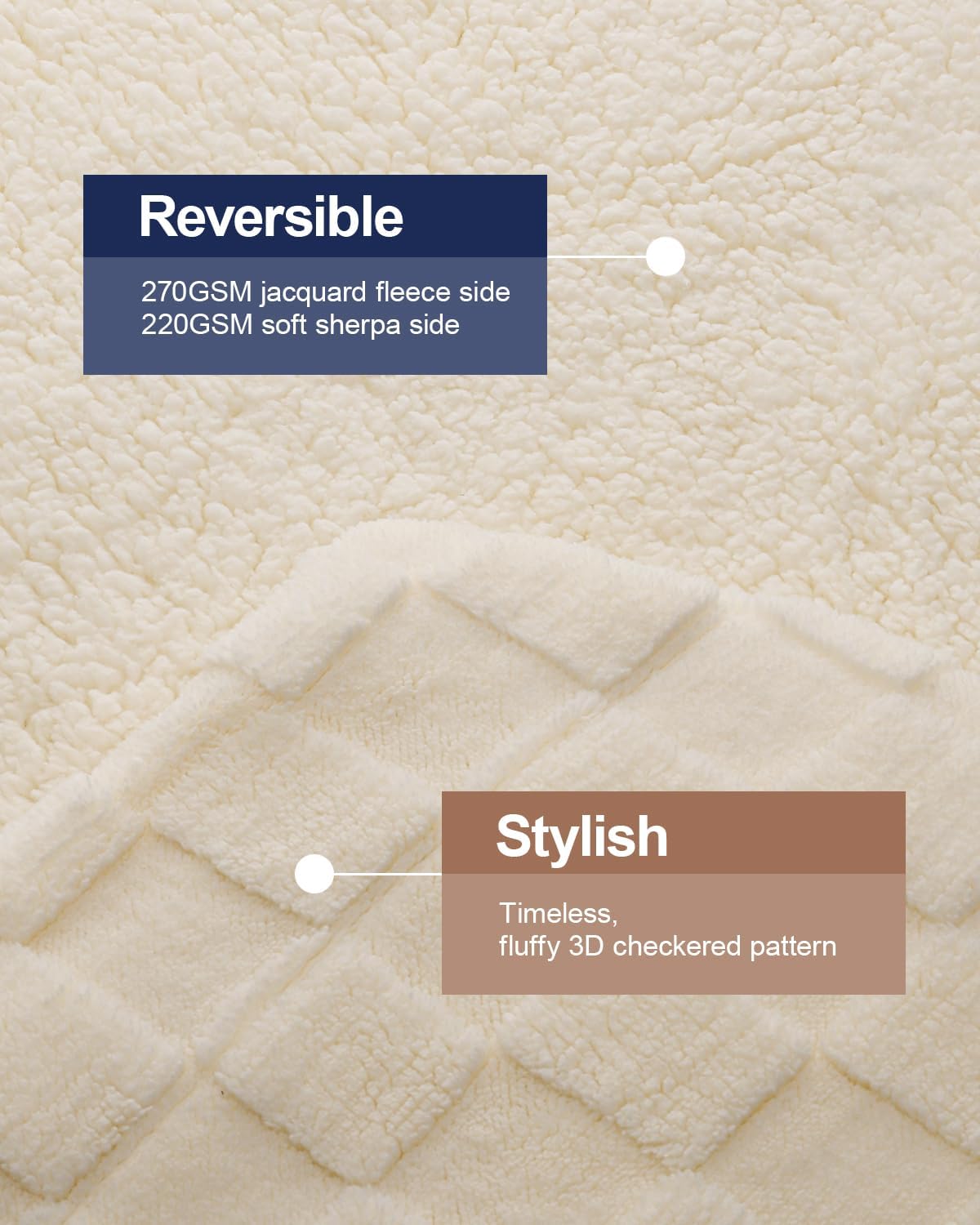 Pawque Super Soft Cozy Throw Blanket for Couch Bed - Fluffy Sherpa Fleece Reversible Thick Warm Fuzzy Blanket for All-Season, 3D Checkered Jacquard Elegant Decorative Blankets, Cream White, 50" x 60"