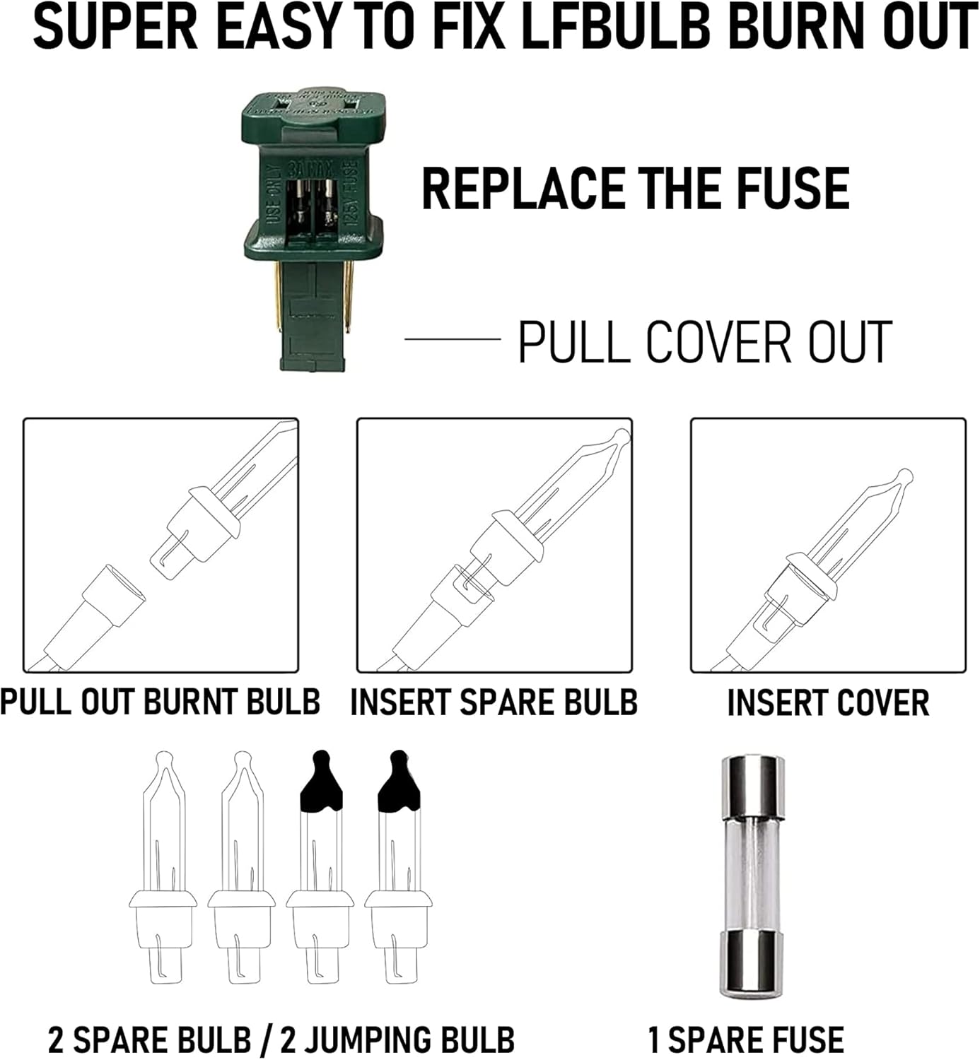 Multi Colored Christmas Lights, 2 Pack Total 40FT 200 Count Incandescent Christmas Mini Tree String Lights, Waterproof Christmas Decorations for Outdoor Indoor Xmas Home Party Garden Yard Decor