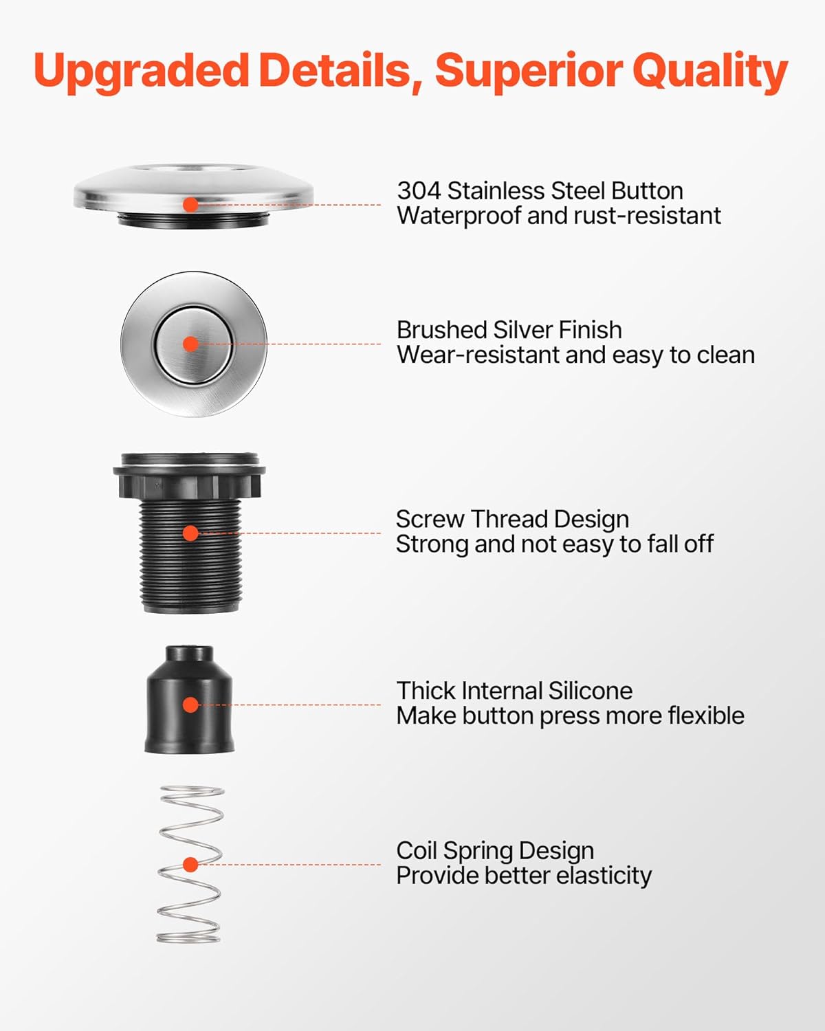 VEVOR Garbage Disposal Air Switch Kit, 2.5" Sink Top Air Switch for Food Waste Disposal, Brushed Silver Stainless Steel ON/OFF Air Button for Waste Disposer - Suitable for Stainless Steel Countertops