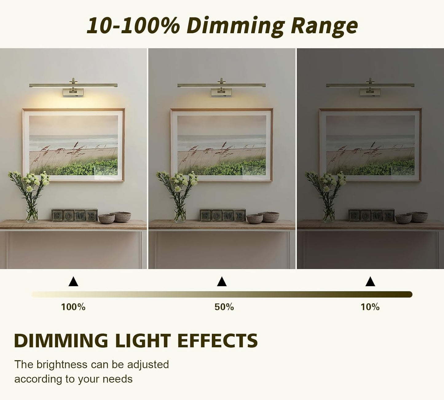 Wireless Picture Lights Rechargeable Gallery Lighting Battery Picture Frame Light with Remote and Timer, Adjustable Art Light for Paintings, Portraits, Antique Bronze Finish 24'' Inch 5W 2700K