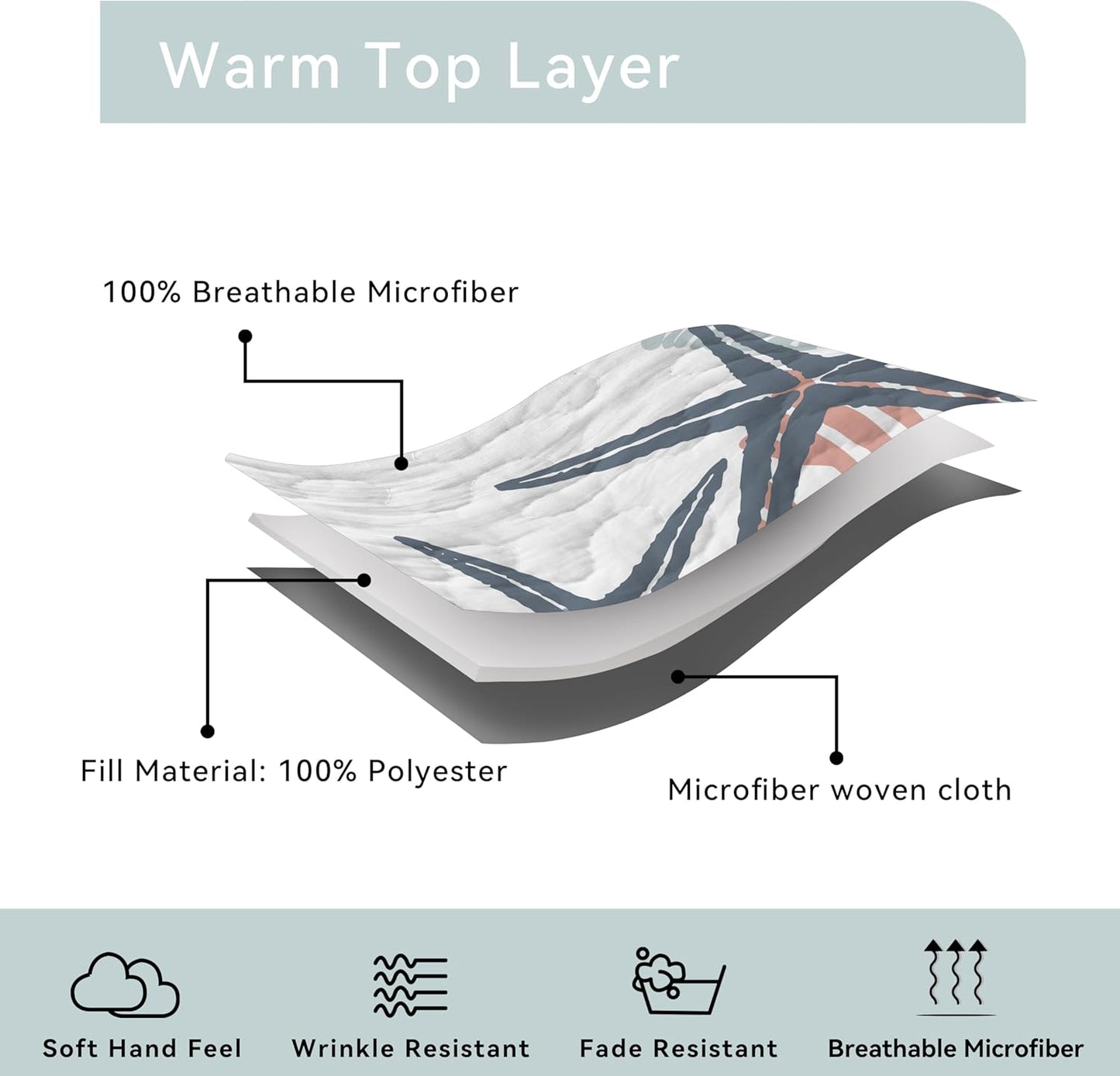 Coastal Bedding Queen Size with 2 Shams, Nautical Beach Comforter Sets Ocean Bedspreads Coastal Coverlet Summer Bedding, 90''x96''