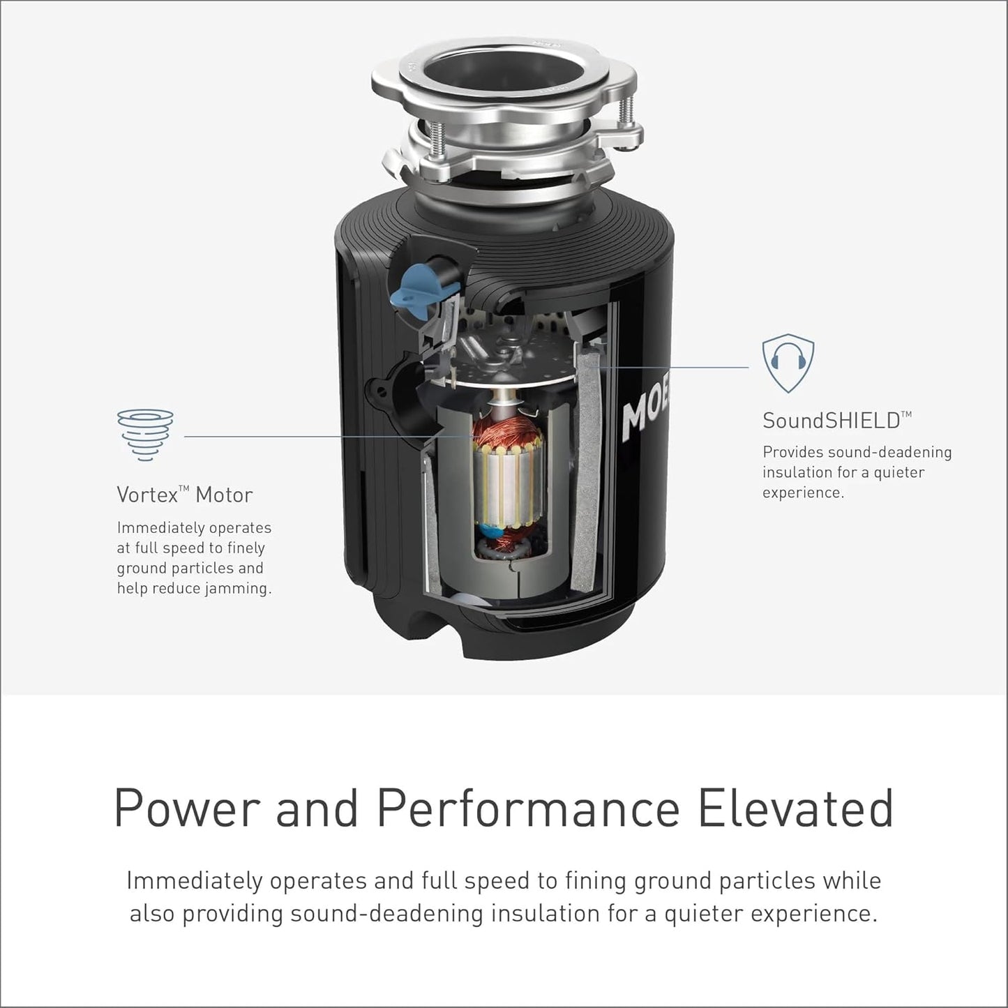 Moen Host Series Garbage Disposal for Kitchen Sink with Power Cord, Control Activation, Sound Reduction, GXB75C