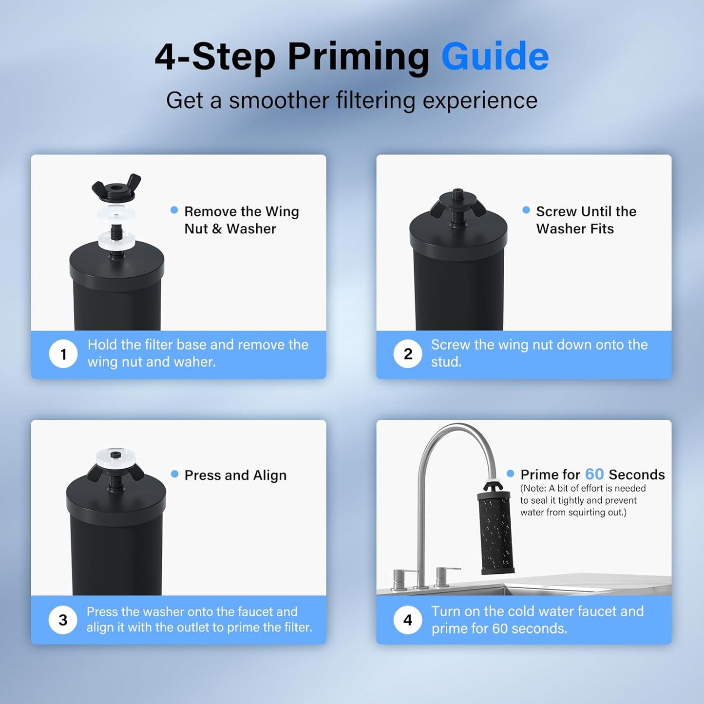 Purewell PF-3 Black 3-Stage Composite Purification Elements, Replacement Filters for ProOne® and Berkey® Filters, ProOne® or Berkey® Big+ Water Filter System and Purewell System (2 Pack, K Series)