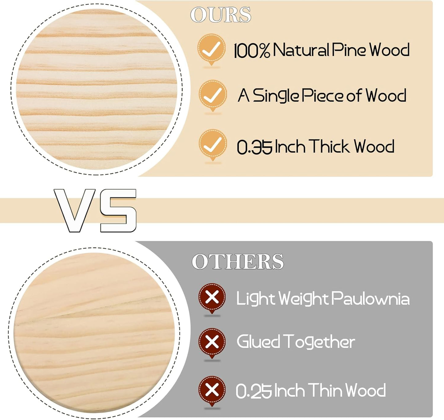 24 Pieces Unfinished Wood Coasters, GOH DODD 4 Inch Wooden Blanks with Non-Slip Pads for Laser Engraving Wood Burning Staining Painting Decoupage Housewarming Gifts Wedding Crafts Education, Round