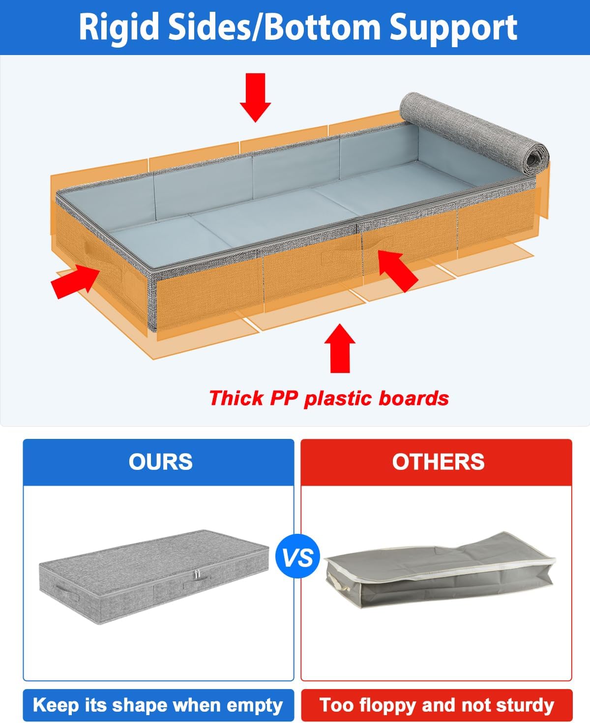 2 Pack Low Profile Under Bed Storage Containers 4.5 Inch Height, Shallow Underbed Couch Storage Organizer With Sturdy Sidewalls/Bottom, Thin Underbed Storage Bins For Clothes Dorm Dresser Sofa- Grey