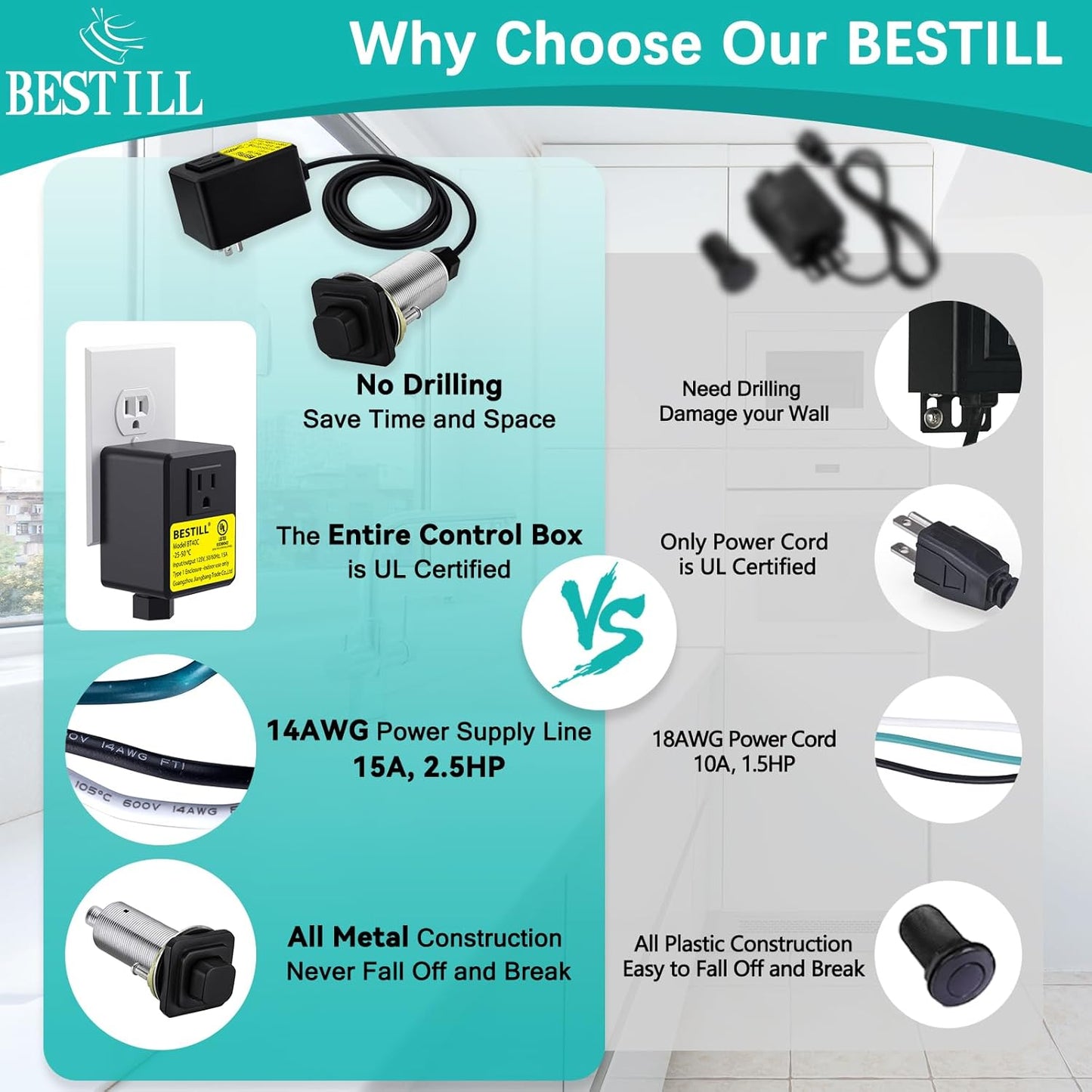 BESTILL Garbage Disposal Air Switch Kit, Square Raised Push Button Ideal for Long Nails, Cordless Sink Top Brass Switch for Food Waste Disposer, Matte Black, Compatible with all Garbage Disposals