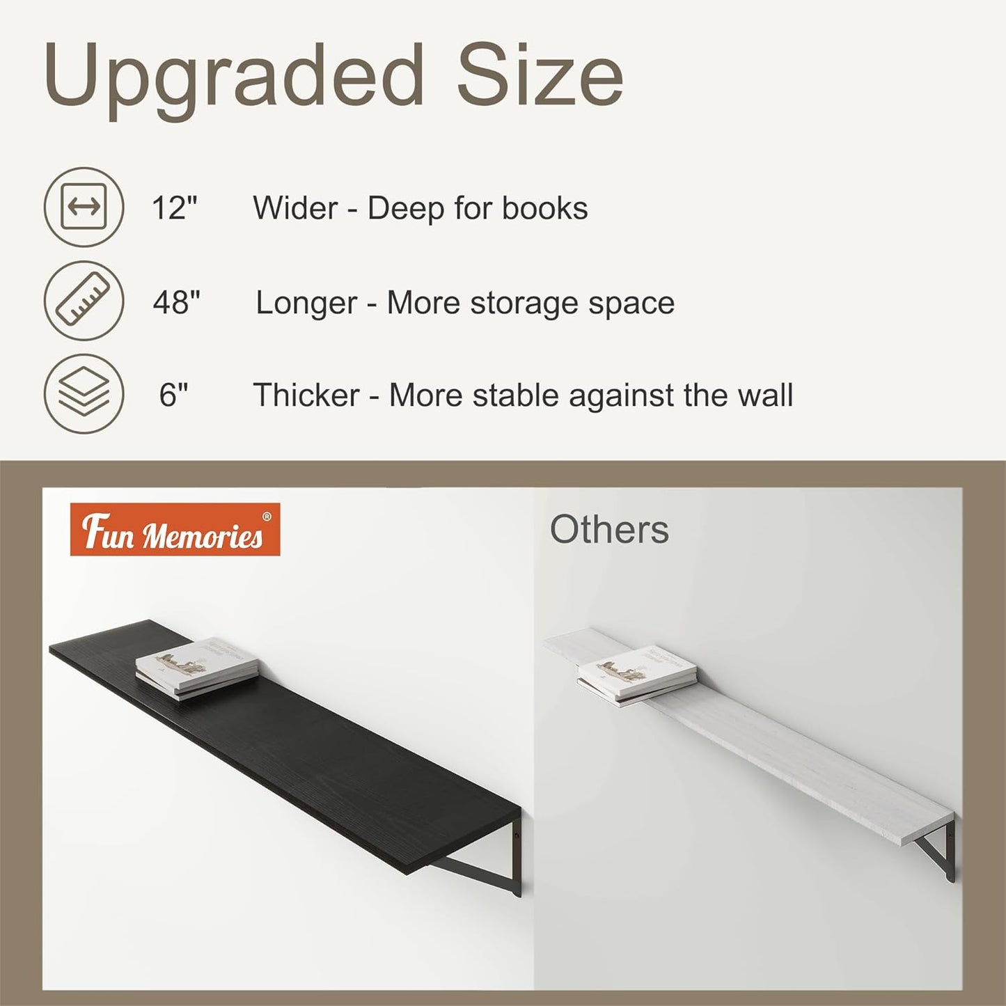 12 Inch Deep Floating Shelves, Black Floating Shelves 48W x 12D, Deep Wall Shelves Bracket Set of 2, Large Display Hanging Floating Shelf for Bathroom, Living Room, Wide Storage Wooden Wall Shelf