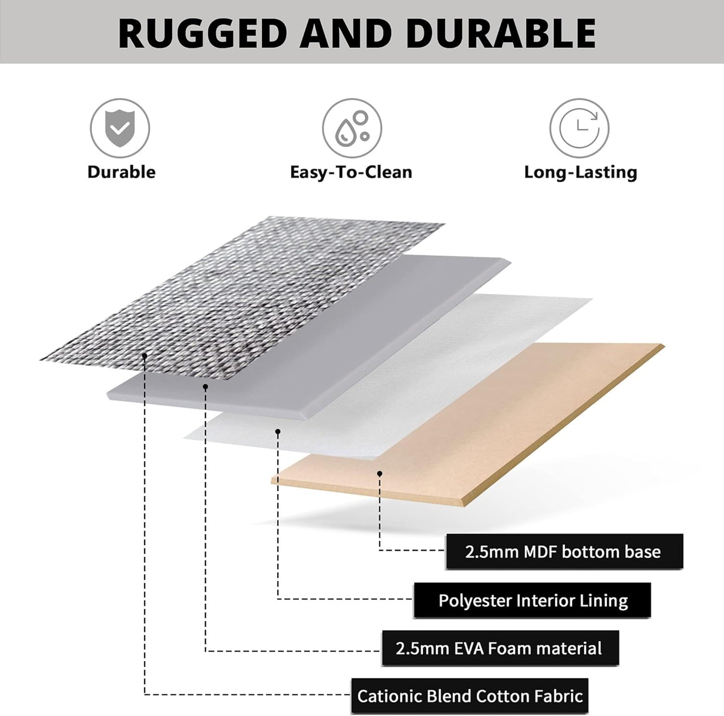 DECOMOMO Storage Bins Fabric Storage Baskets for Shelves, Linen Closet Organization Toys Nursery (Navy Blue and White, Large - 3 Pack)