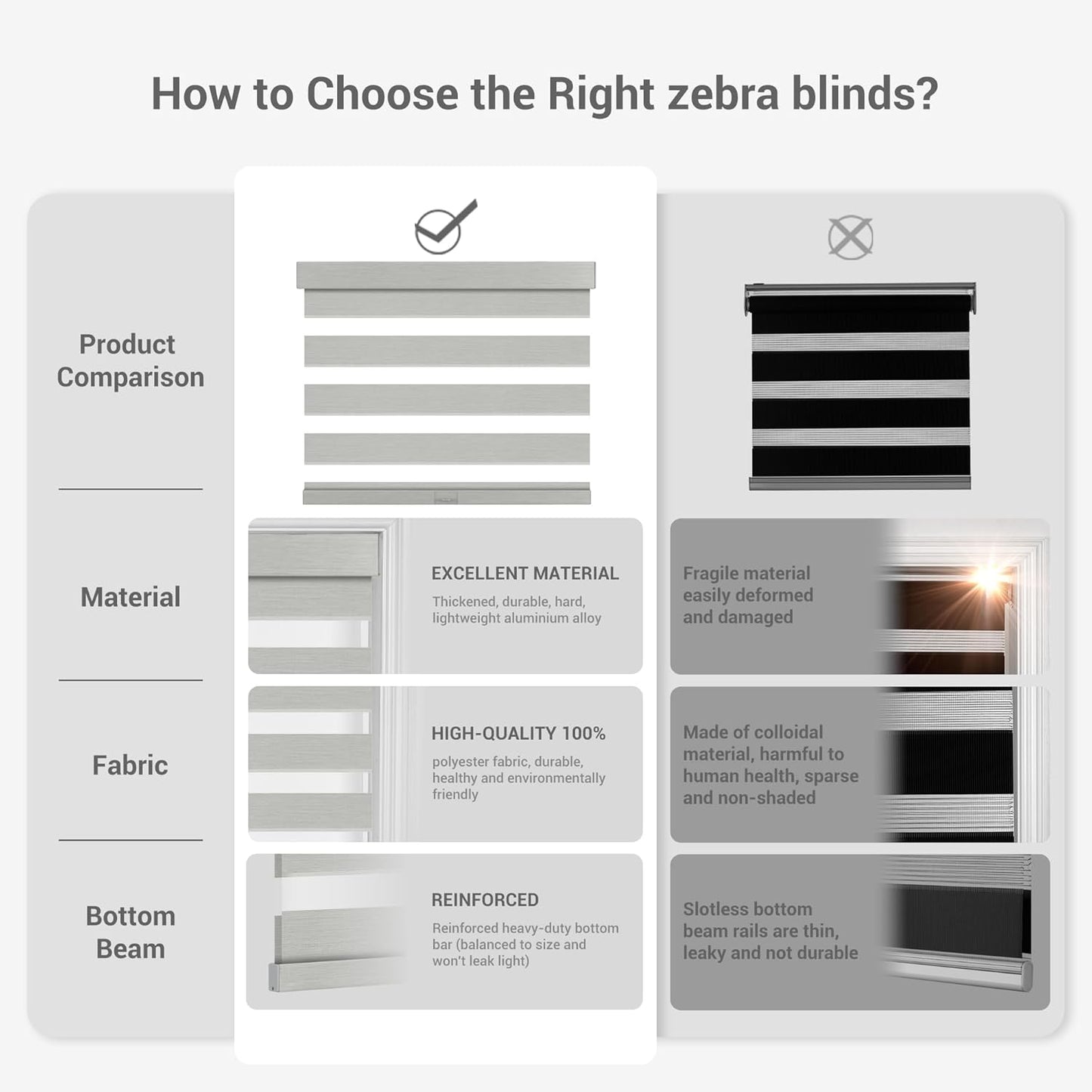 Cordless Zebra Blinds for Windows, Blackout Interior Blinds,Easy to Install,UV Protection,for Offices and Home,Custom Roller Shades, Mousse Light Grey,85" W x 56" H