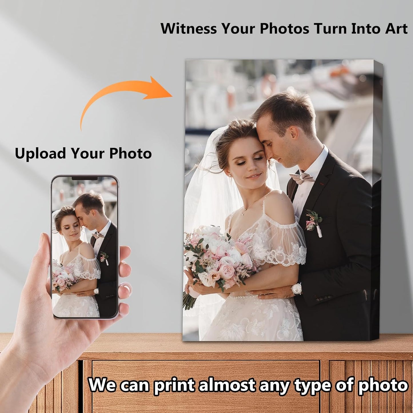 Personalized Custom Canvas Prints with Your Photos & Text, Customized Picture Print, Transform Own Images Into Framed Wall Art Digitally Printed Photo to Canvas, Keepsakes Gifts for Family 18x24’’