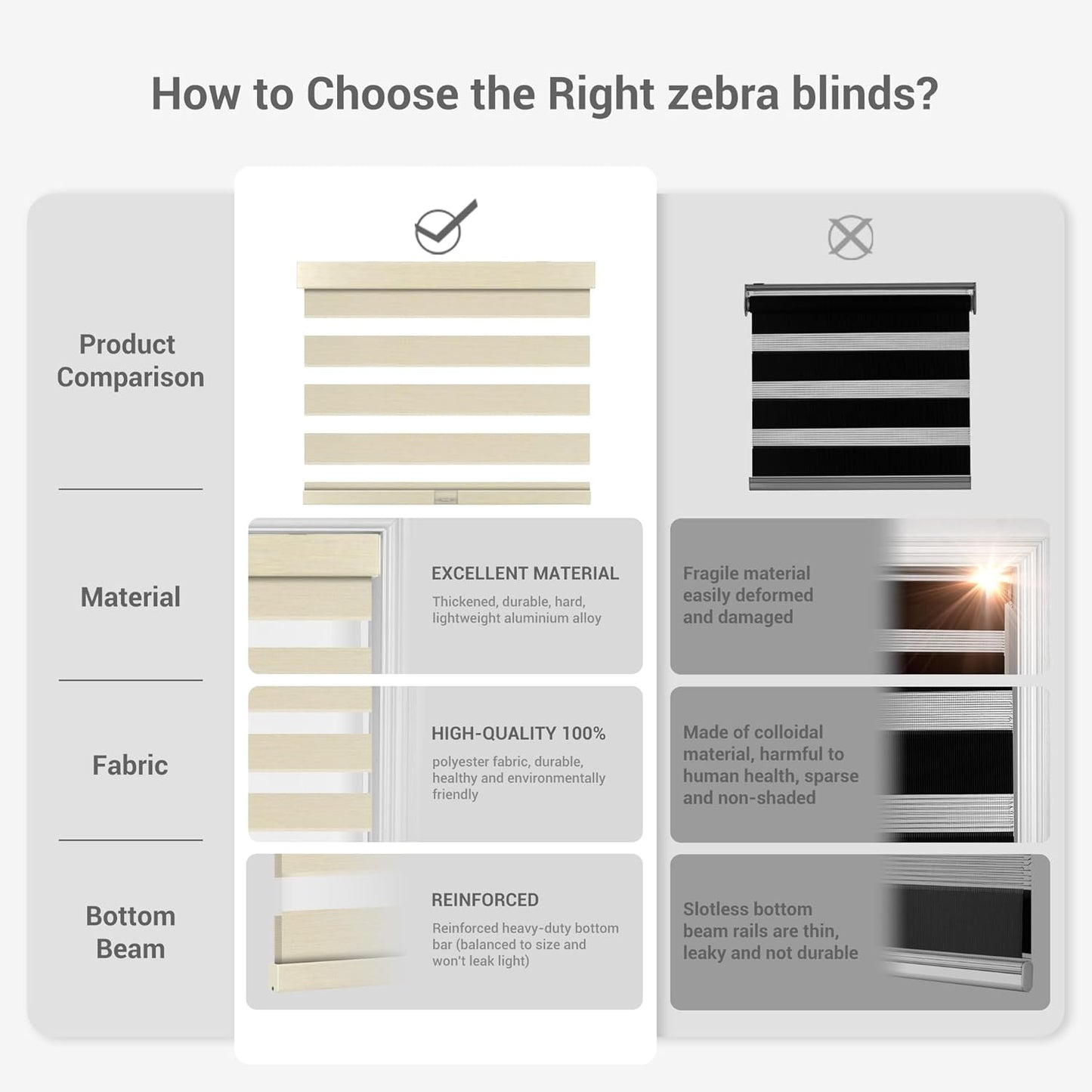 Cordless Zebra Blinds for Windows, Blackout Interior Blinds,Easy to Install,UV Protection,for Offices and Home,Custom Roller Shades, Mousse Beige,63" W x 56" H